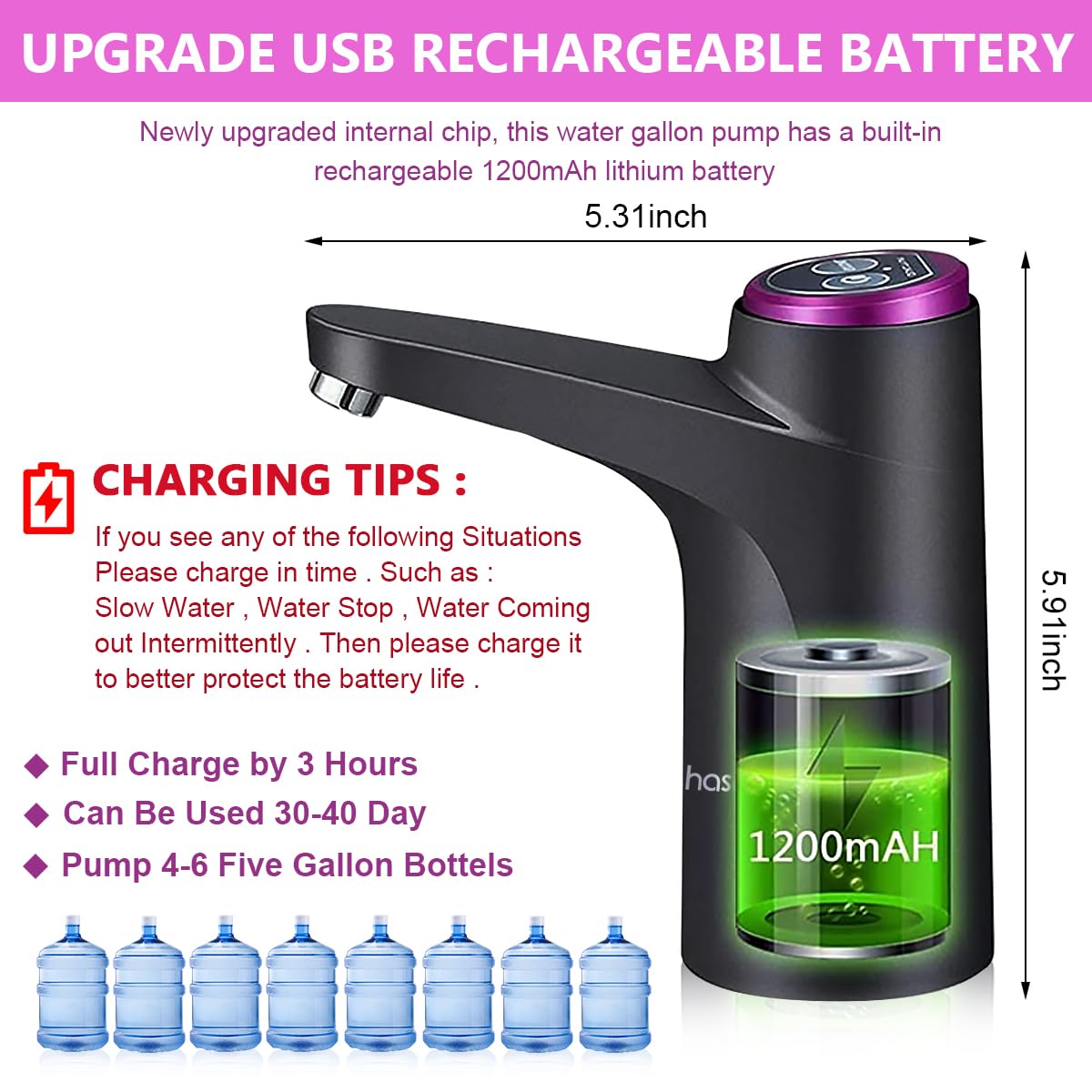 HASTHIP Automatic Water Dispenser Pump, Portable Can Water Dispenser Pump with USB Rechargeable Battery Suitable for Water Can with A 2.16-Inch (5.5cm) Neck, for Home, Office, Outdoor Etc (Black)