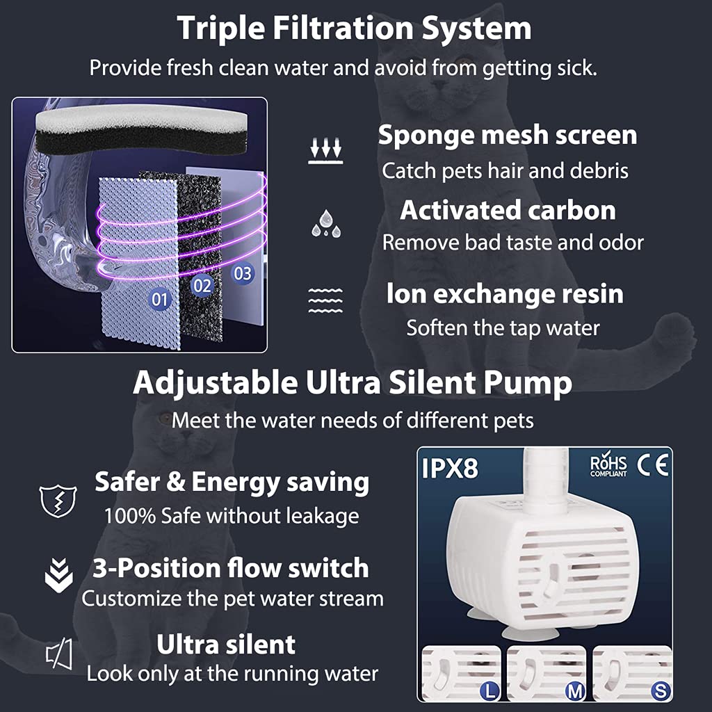 Qpets Automatic Cycle Multiple Filtering Cat Water Fountain Dog Water Dispenser 1.8L Super Quiet Automatic Pet Drinking Fountain with Faucet Kits