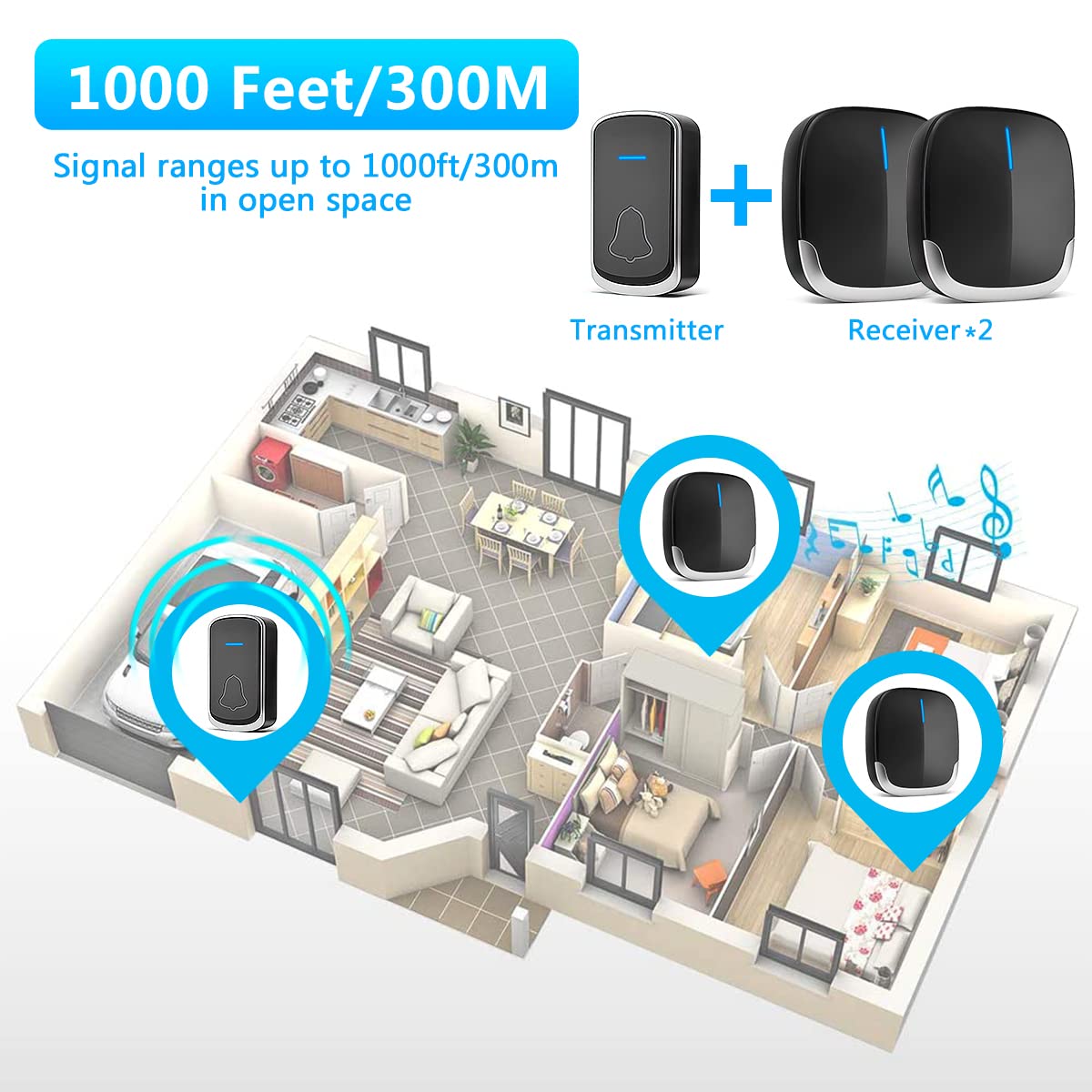 HASTHIP Wireless Door Bell for Home, Wireless Bell for Office Waterproof, Door Bell for Home Wireless with 300m Range, with 36 Tunes, Led Indicator, 4 Volume Levels, 1 Push Button & 2 Receiver