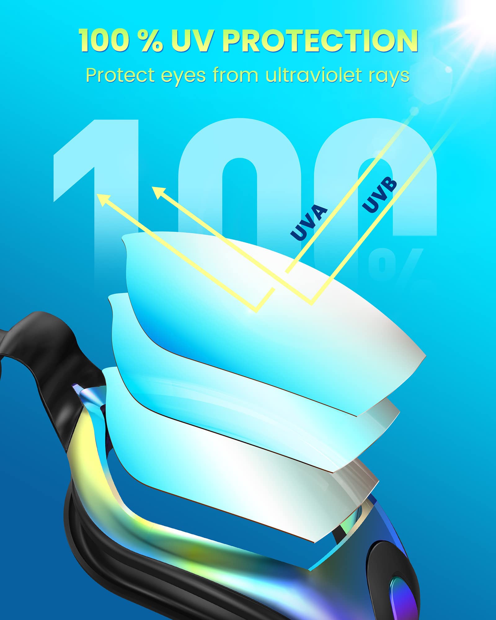 Proberos UV Protection Swimming Goggles for Adult Leakproof Anti-fog Swimming Goggles Adjustable Swim Goggles for Men Women, Black