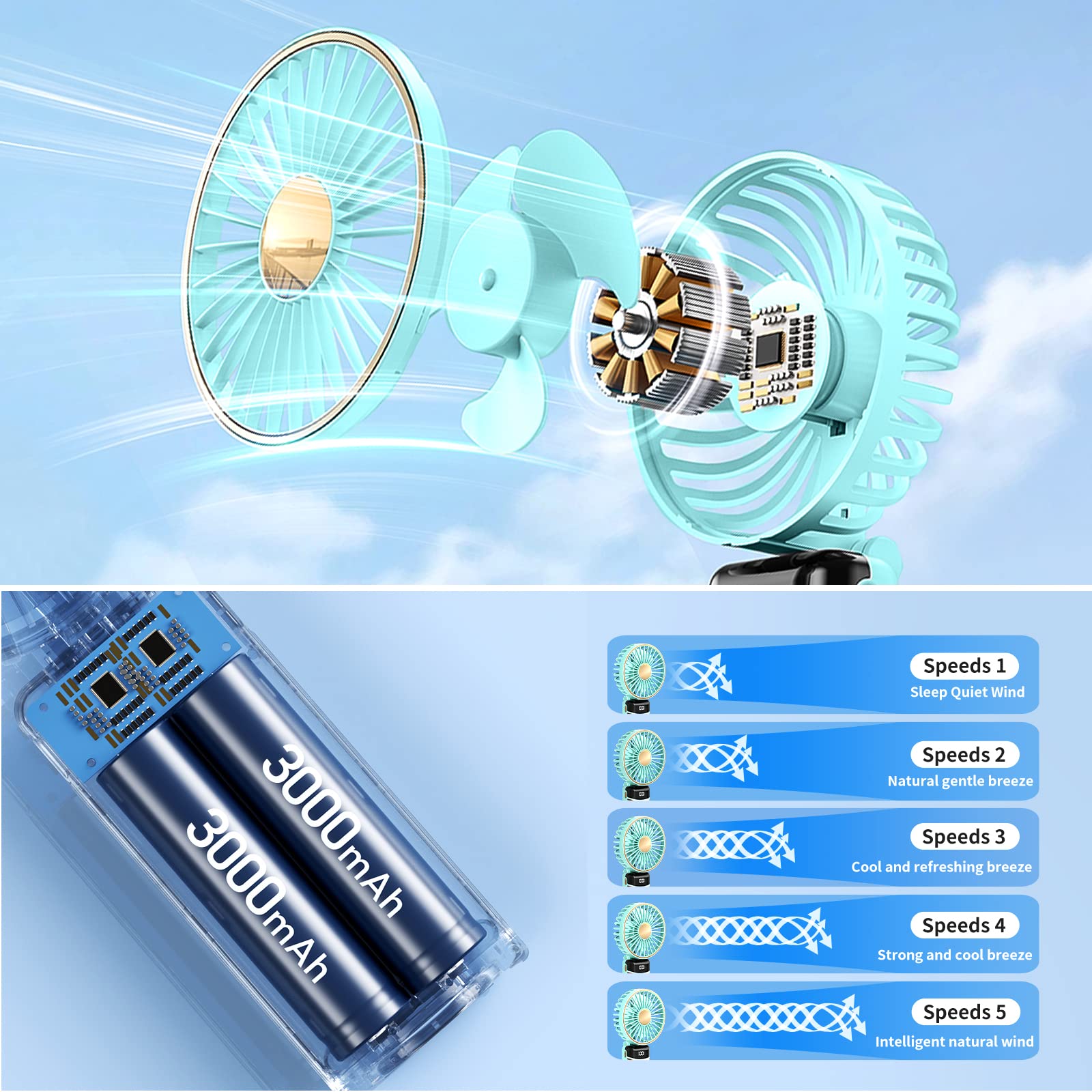 Verilux Handheld Fan Portable Fan, 2400mAh Rechargeable Mini Hand Held Fan Foldable Desk Fan with 5 Speeds LED Display Personal USB Fan for Travel Home Office (Green)