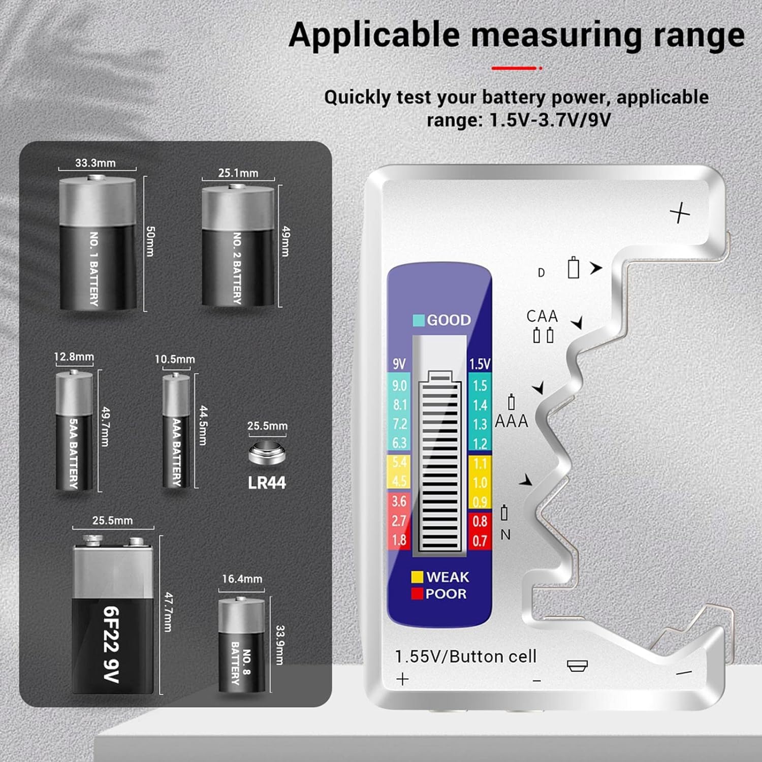 Serplex Battery Tester, Universal Digital Battery Checker For AAA / AA / 9V/ C / D / N / 1.5V Button Cell Battery, Small Accurate Cell Tester, Battery Power Checker (Not For Rechargable Battery)
