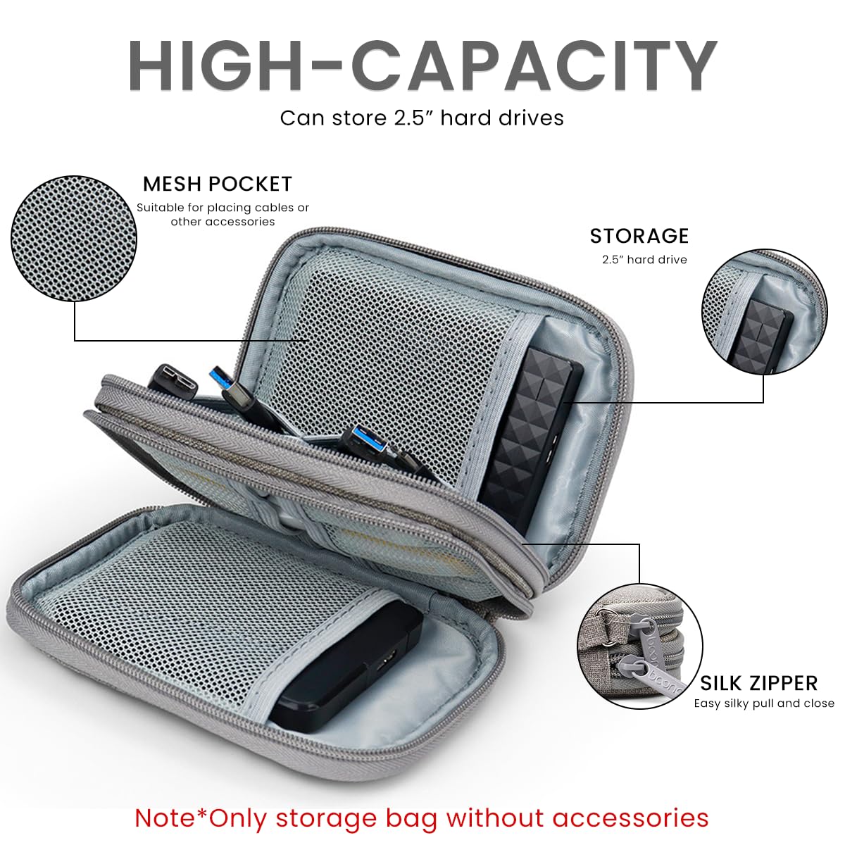 ZORBES Carrying Case for SSD Hard Drive Storage Bag Double Layer Carrying Case for Two 2.5 inch SSD Hard Drive Oxford Cloth Accessory Bag, Not Include SSD & Accessories