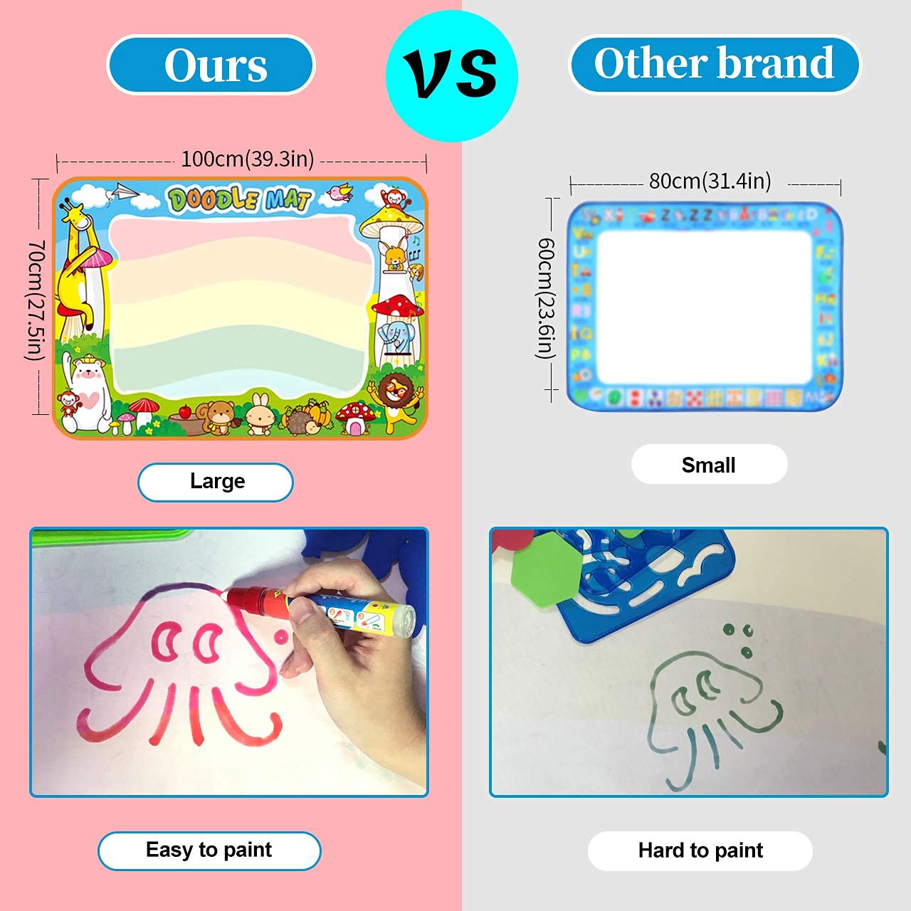 PATPAT Water Doodle Mat for Kids Aqua Magic Mat Large Water Drawing Mat 100x70cm for Kids Doodle Board for Toddlers Drawing Painting Mat Education Toddler Girl Toys Age 3 Gift