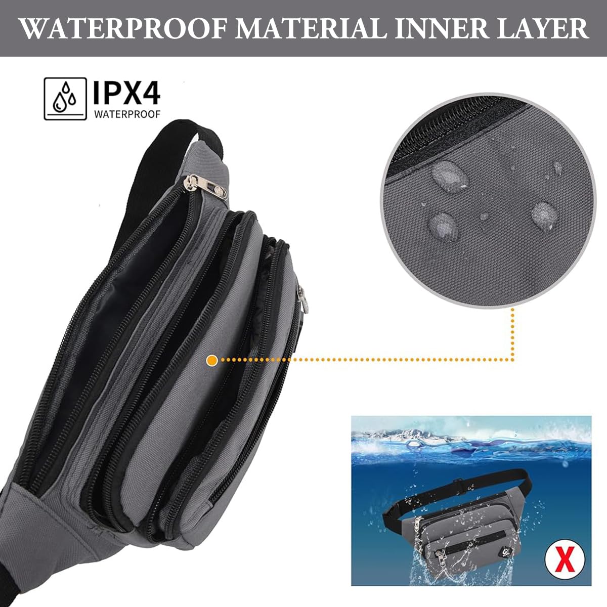 GUSTAVE Waist Bag for Men Crossbody Chest Bag with 4 Zipper Pouches, Adjustable Waterproof Lightweight, Multi-Functional Fashion Design, Ideal for Travel and Daily Commute, 30x7x14cm