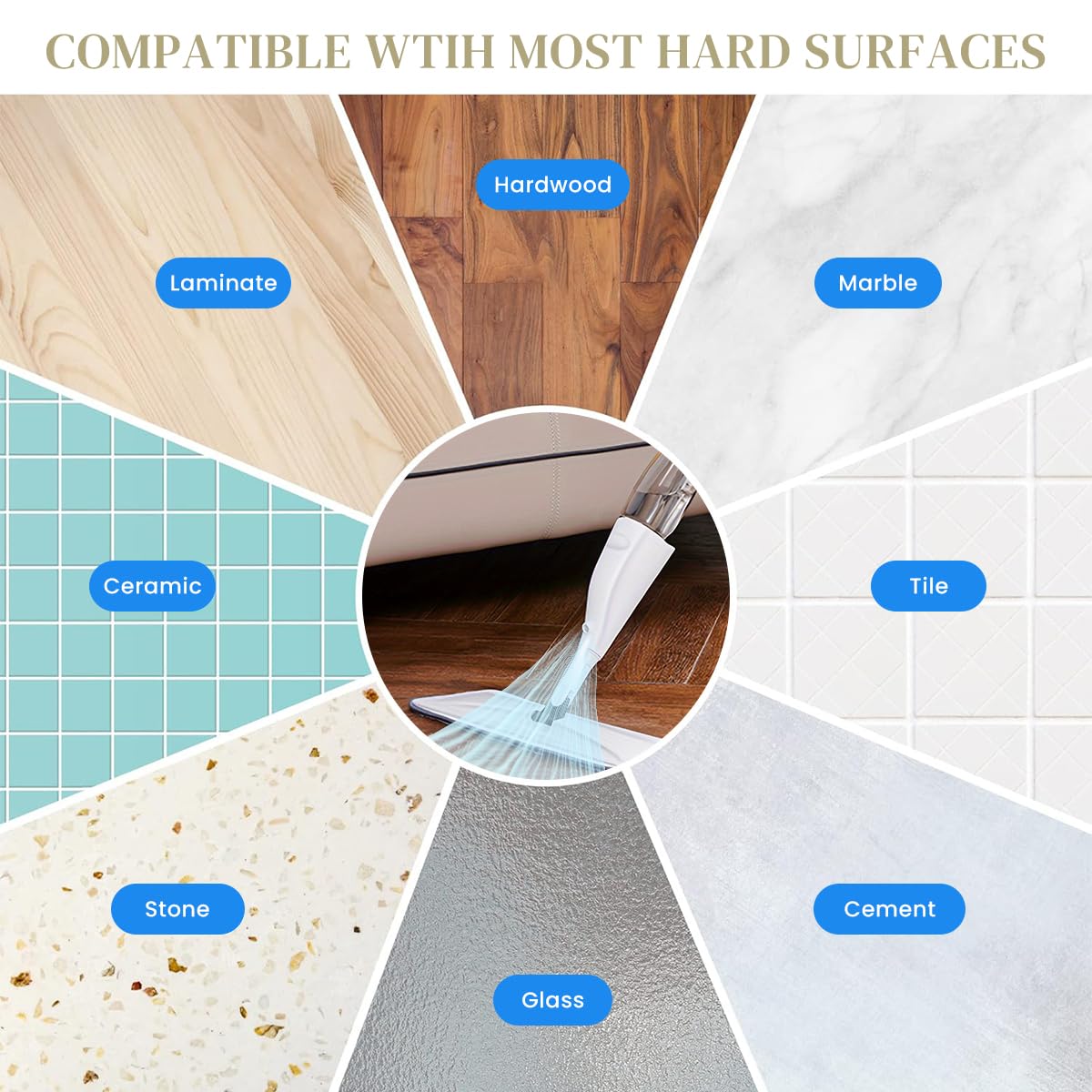 HASTHIP Microfiber Spray Mop 360° Rotatable Long Handle Spray Floor Mop with 3pcs Washable Microfiber Mop Cloth Wet & Dry Use Floor Mop for Wooden Floor, Ceramic Tiles Wall, Laminate