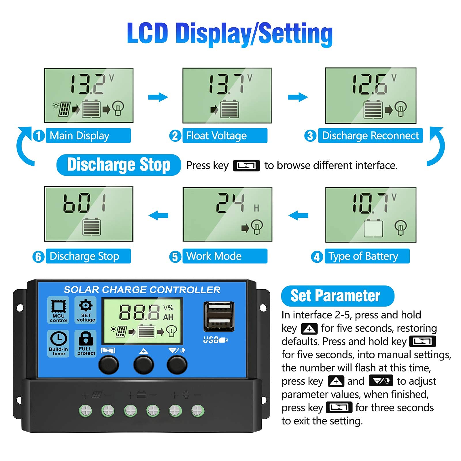 ZORBES Eachbid 10A 12V 24V ABS Solar Panel Charger Controller Battery Regulator Dual USB LCD Display (Blue)