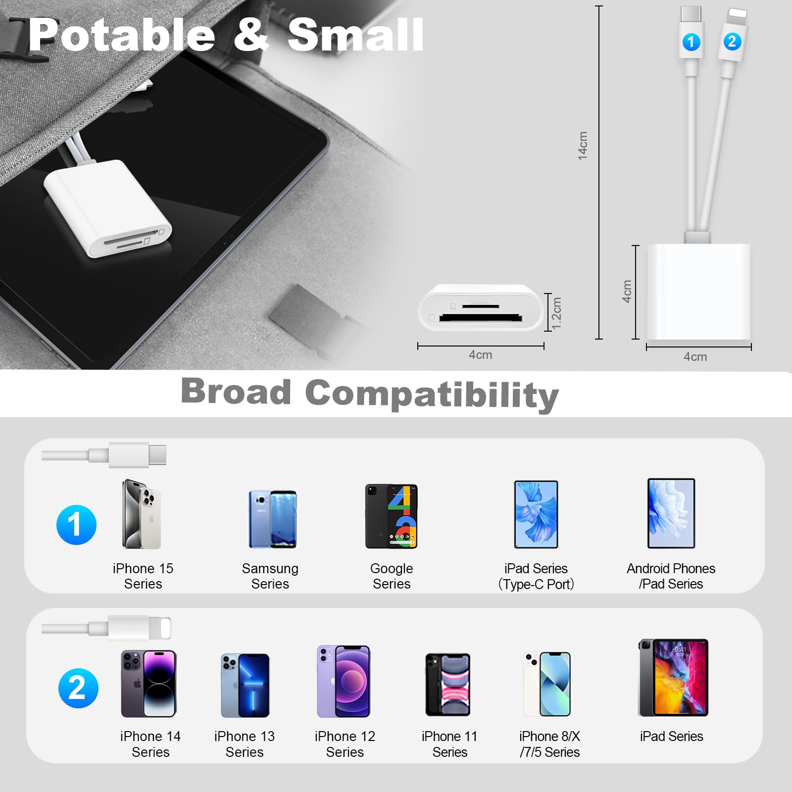 ZORBES For iPhone SD Card Reader Multi Devices SD Card Reader Supports TF/SD Cards OTG Card Reader Travel Portable Memory Card Reader for Phone, Tablet