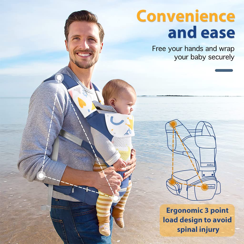 SNOWIE SOFT 7 in 1 Baby Carrier with Seat Belt and Lumbar Support for Newborn to Toddler, Soft and Breathable Baby Carry Bags for 0-36 Months Baby (22-40lbs)