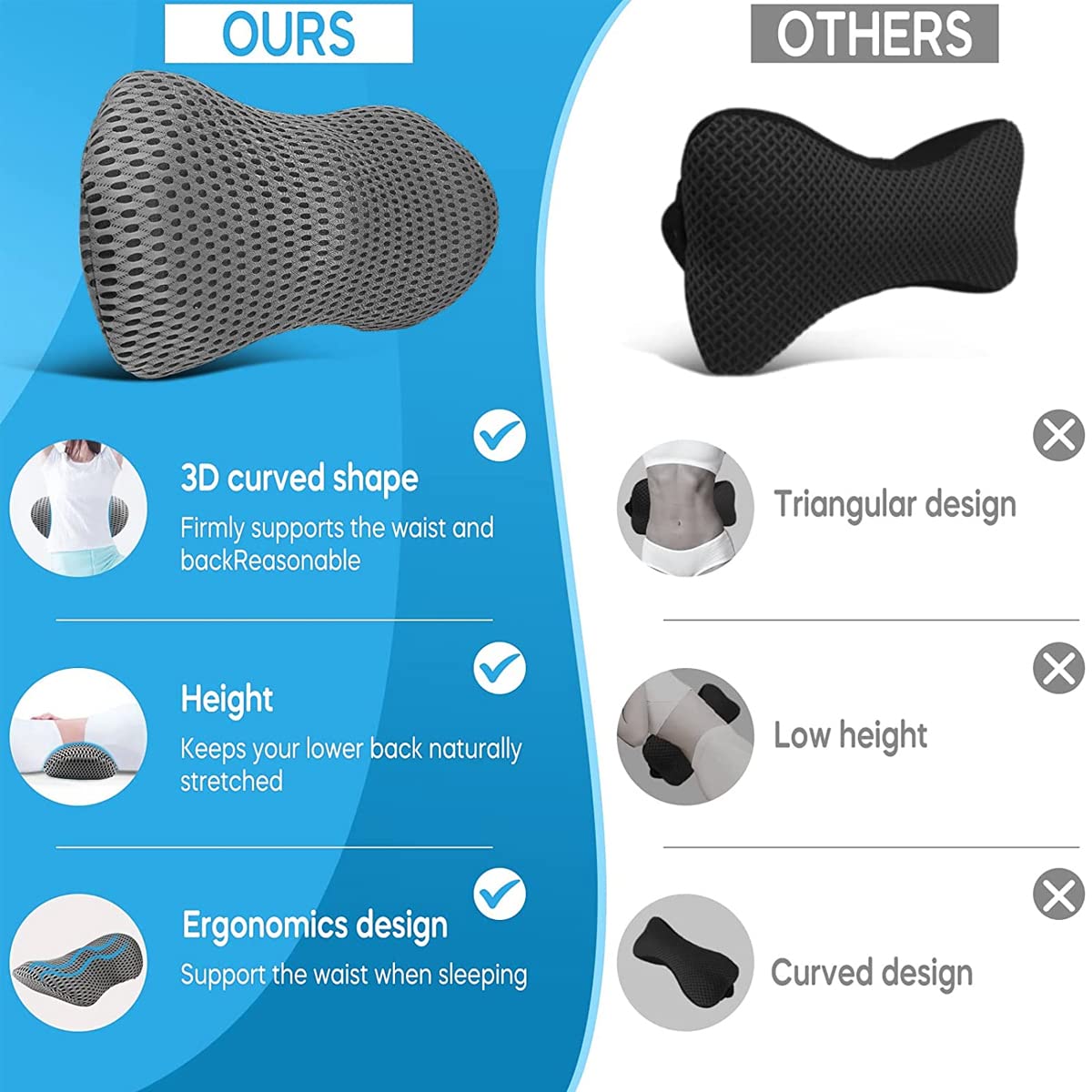 HANNEA Lumbar Support Pillow for Sleeping Ergonomic Back Pillow Lumbar Pillow for Low Back Pain Relief, Memory Foam Back Support Cushion for Bed, Office Chair, Car Seat, Grey