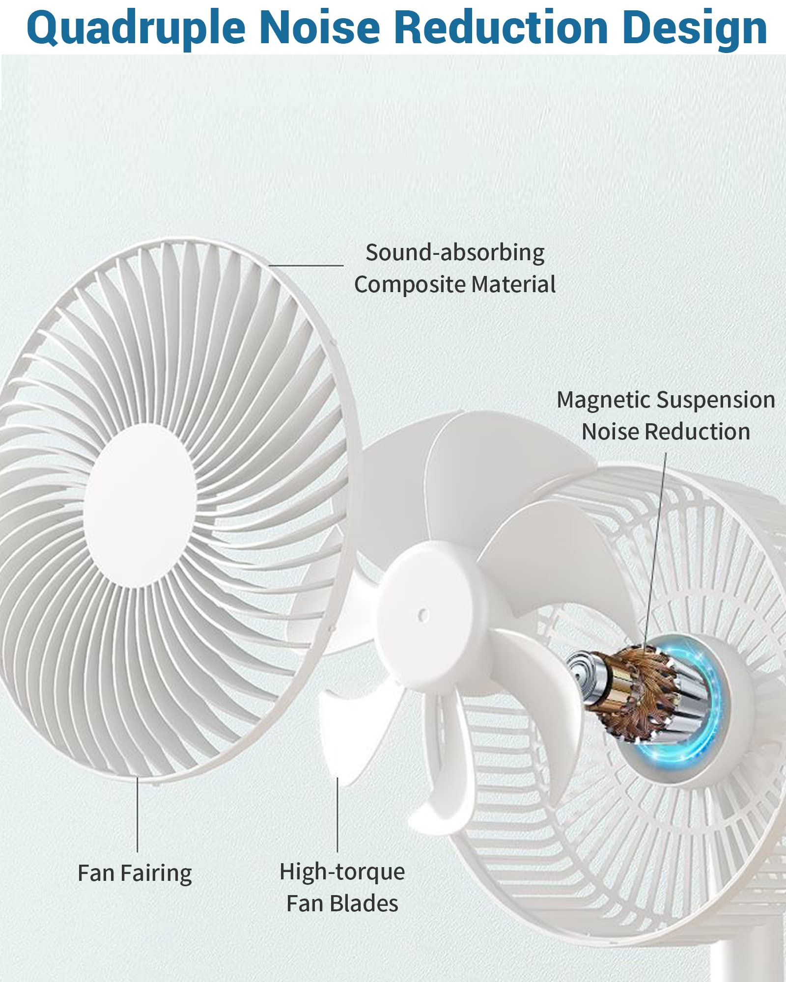 Verilux Mini Desk Fan, 6 Inch Retractable Foldable USB Fan with 4 Speed Settings, 3600mAh Battery Rechargeable Fan, Portable Cooling Fans for Bedroom, Home and Outdoor