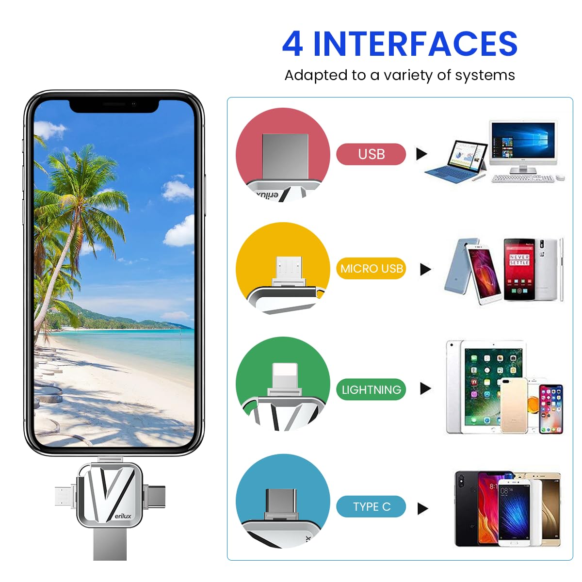 Verilux Pendrive 64GB 4 in 1 Flash Drive with Light-ning, Micro USB, USB A, Type-C Interface High Speed Mini Hangable 64 GB PenDrive for iOS & Android Compatible with iPhone, iPad, Android, PC
