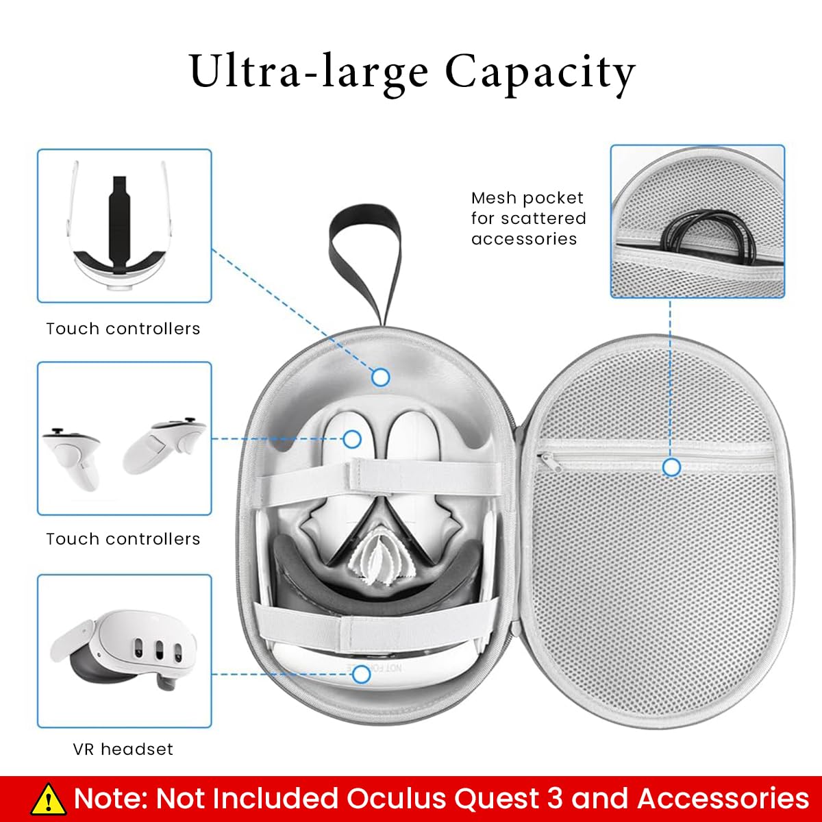 Verilux Carry Bag for Oculus Quest 3, Anti-Scratch Travel Case Bag for Oculus Quest 3 Accessories Bag for Oculus Quest 3 Handle Bag Travel Case with Handstrap for Oculus Quest 3 VR Gaming Headset