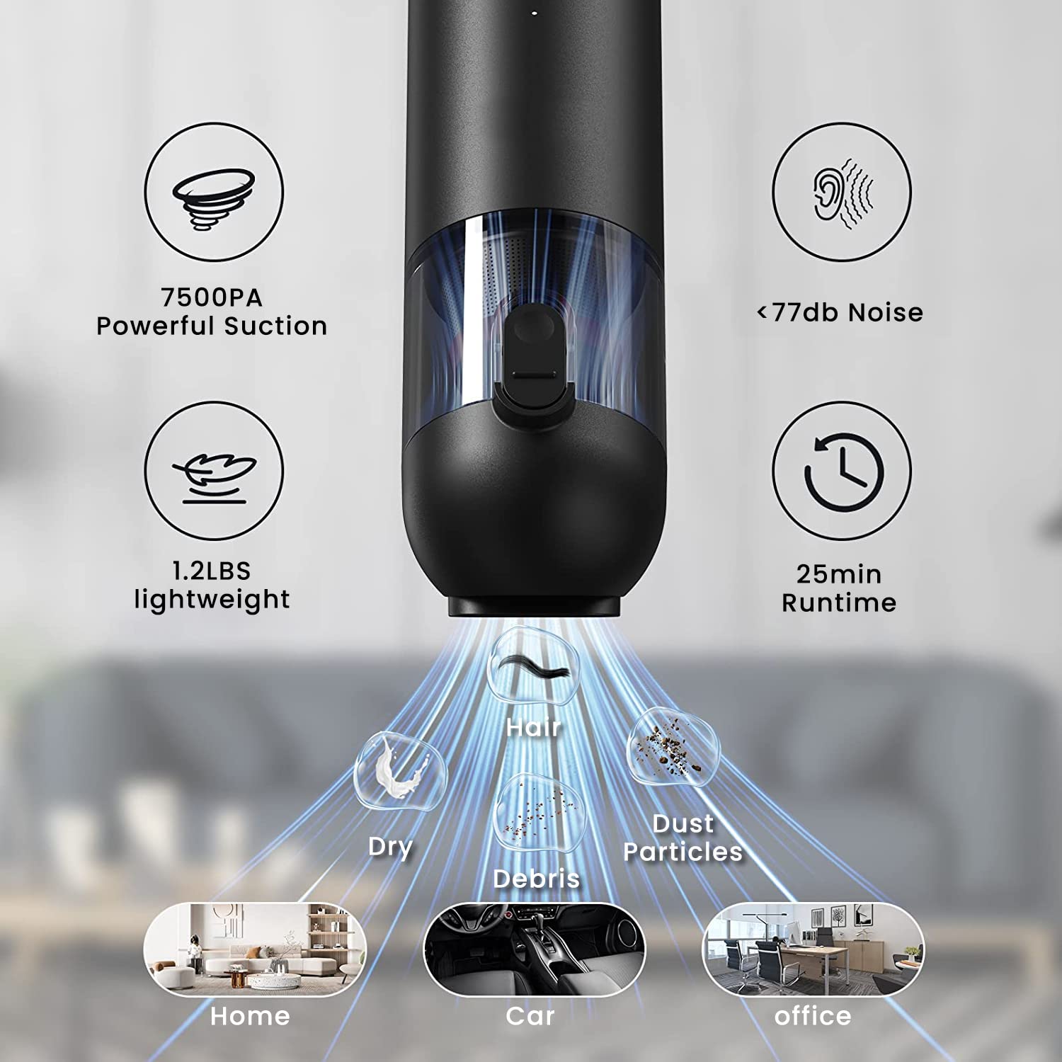 Supvox Handheld Vacuum Cleaner, 7500Pa USB Cordless Rechargeable Car Vacuum Cleaner, Wireless Hand Vacuum Air Blower for Dust Sand Crumbs, Ultra-Light Portable Mini Vacuum Cleaner for Home Pet Hair