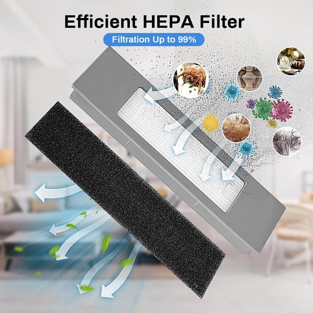 Verilux Filter Brush Mop Cloth Set for Ecovacs Deebot Ozmo 920 950 T5 N5 N8 T5 Max, T5 Power Vacuum Deebot N8 Replacement Accessories for Deebot