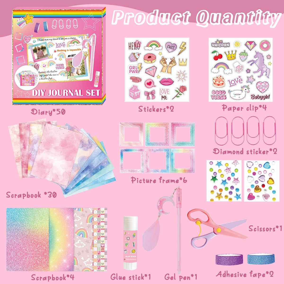 PATPAT 150+Pcs DIY Scrapbook Kit for Girls Cartoon Unicorn Themed Scrapbook Journal Sticker Gift Box Journal Stickers Cute Diary Supplies Kit Art and Craft Kit Birthday Gift for Girls