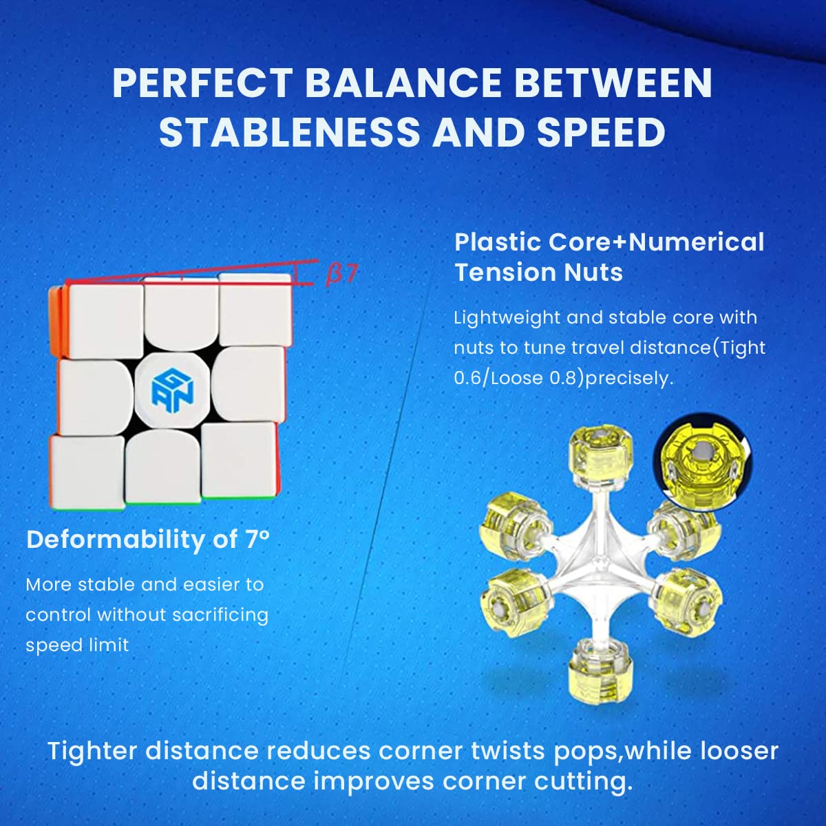PATPAT 3x3 Magic Cube Plastic Speed Cube Puzzles Toys Magic Cube Toy Stress Anxiety Relief for Adults Kids Brain Training Magic Cube Toy