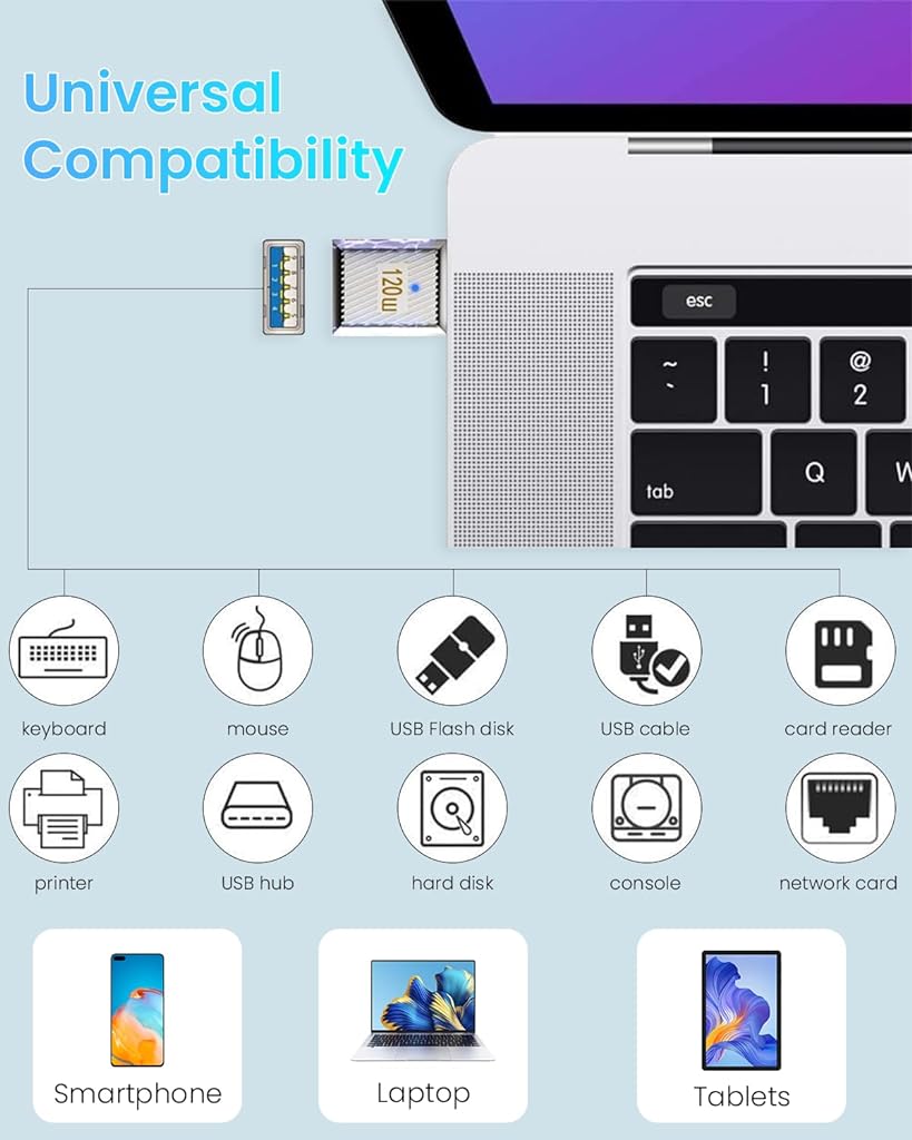 Verilux USB C to USB OTG Adapter USB C Male to USB A Female USB 3.1 Adapter Support 120W Fast Charing & 10Gbps Data Transmission Type C Charging Adapter for Phone, Tablet, PC, Laptop