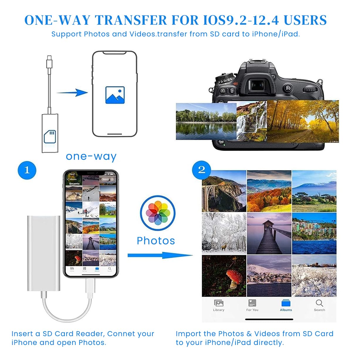 Verilux SD Card Reader for iPhone, Light-ning Connector Memory SD Card Reader Adapter High-Speed/SD/FTXD Picture Card Camera Adapter for iPhone 14/13/12/11/XS/XR/X/8/7/6/5