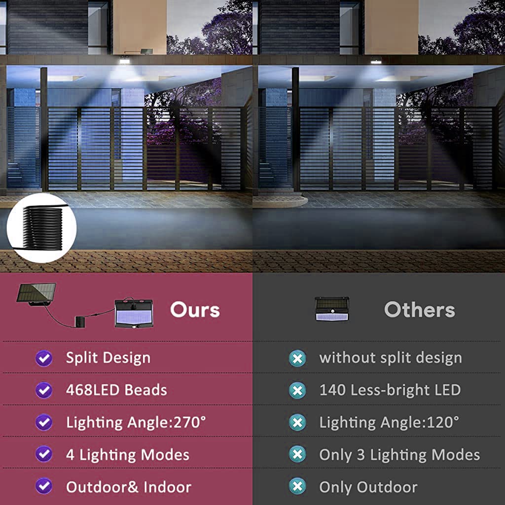ELEPHANTBOAT 468 LEDs Solar Light Outdoor Waterproof Solar Motion Sensor Light with 3 Motion Modes Solar Wall Lights for Outdoor with 5 Meter Power Cable Solar Garden Lights