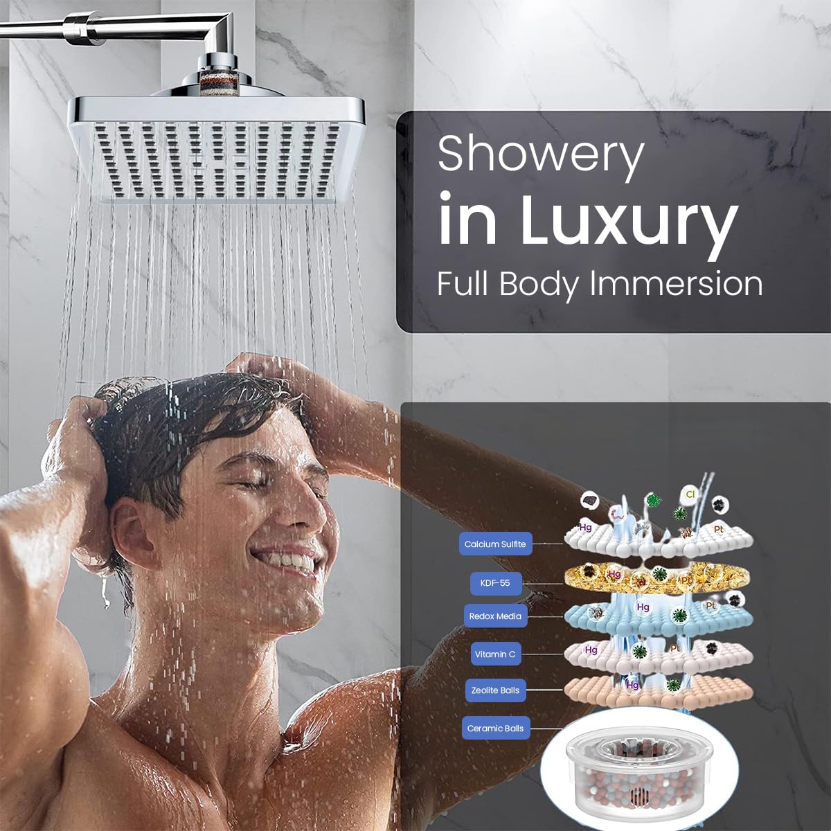 HASTHIP Rain Shower Head for Bathroom 6 Inches Pressurized Rain Shower Head with Filter Remove Chlorine Water Softener Shower Head Fashion Chromed Rain Shower Head Bathroom Overhead Shower Head