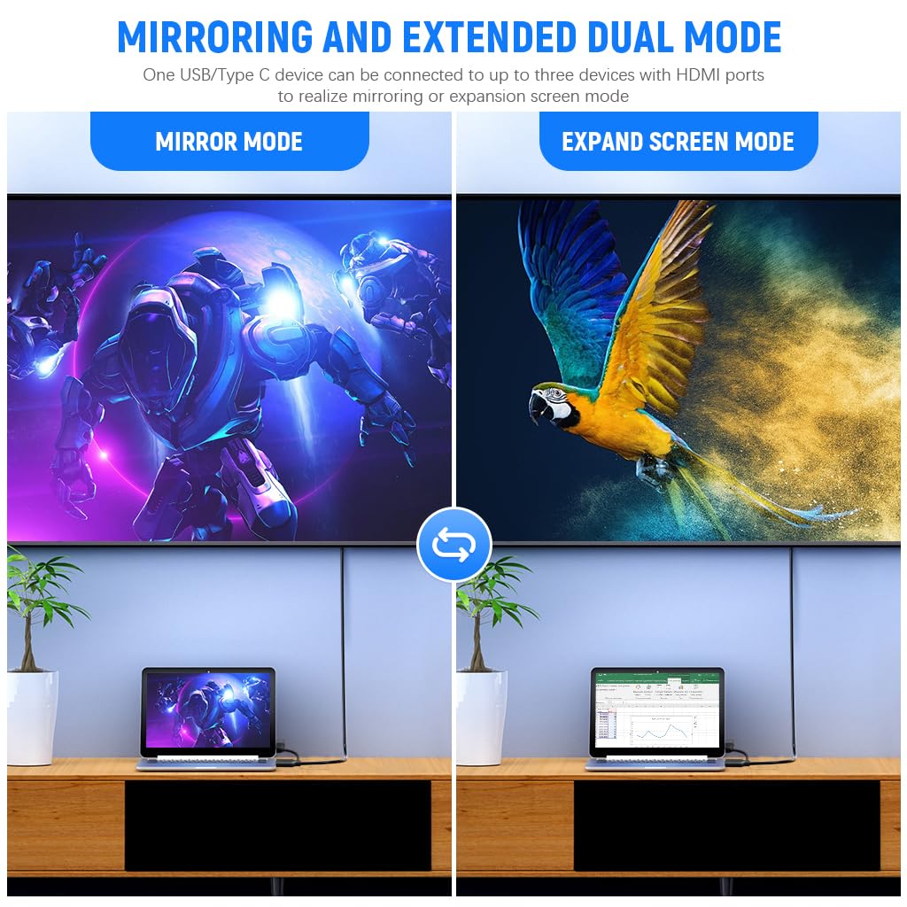 ZORBES USB C to HDMI Cable 2 in 1 USB to HDMI Cable with USB 3.0 Connector 1920x1080P@60Hz HD Video Connection Cable 5.9ft HDMI Cable Universal HDMI Adapter Cable for Laptop, Mobile Phone, iPad Pro