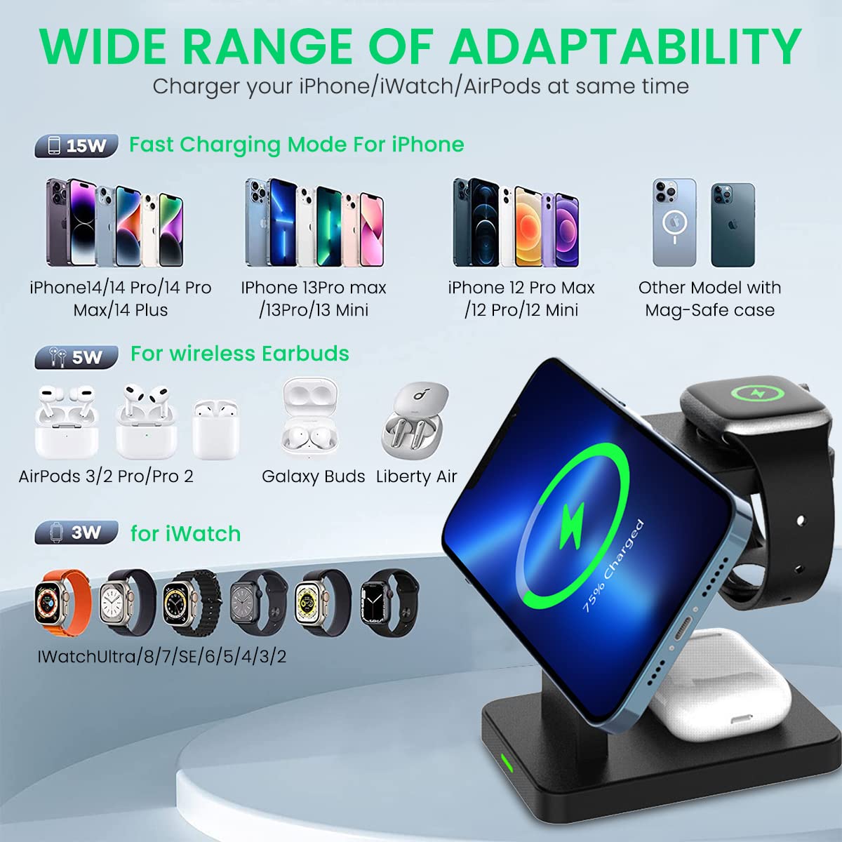 ZORBES Magnetic Wireless Charging Station for Apple Series, 3-in-1 Standard 15W Fast Mag-Safe Charger Stand for iPhone 14, 13, 12 Pro Max/Pro/Mini/Plus, iWatch 8/7/6/5/4/3 use