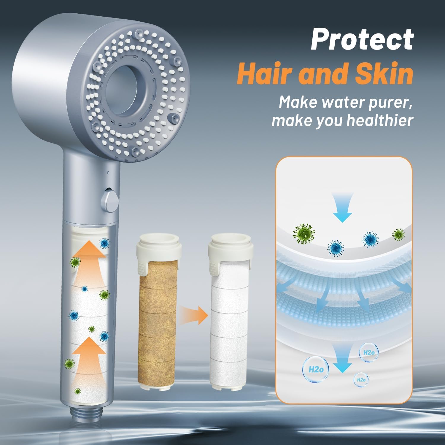 Serplex Shower Head with 5 Spray Modes and Pause Switch, High Pressure Handheld Shower Head, Hand held Shower with ON/OFF Pause Switch, High Pressure Shower Head Set with Hose & Bracket