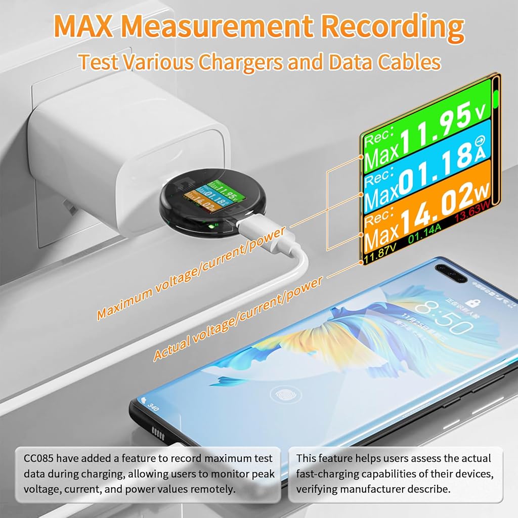 Serplex® USB C Power Meter USB C Voltage Analyzer 4.5-50V 0-6A Mobile Multimeter USB C Voltage Current Monitor Universal Digital USB C Tester for Phone, Laptop, Tablet