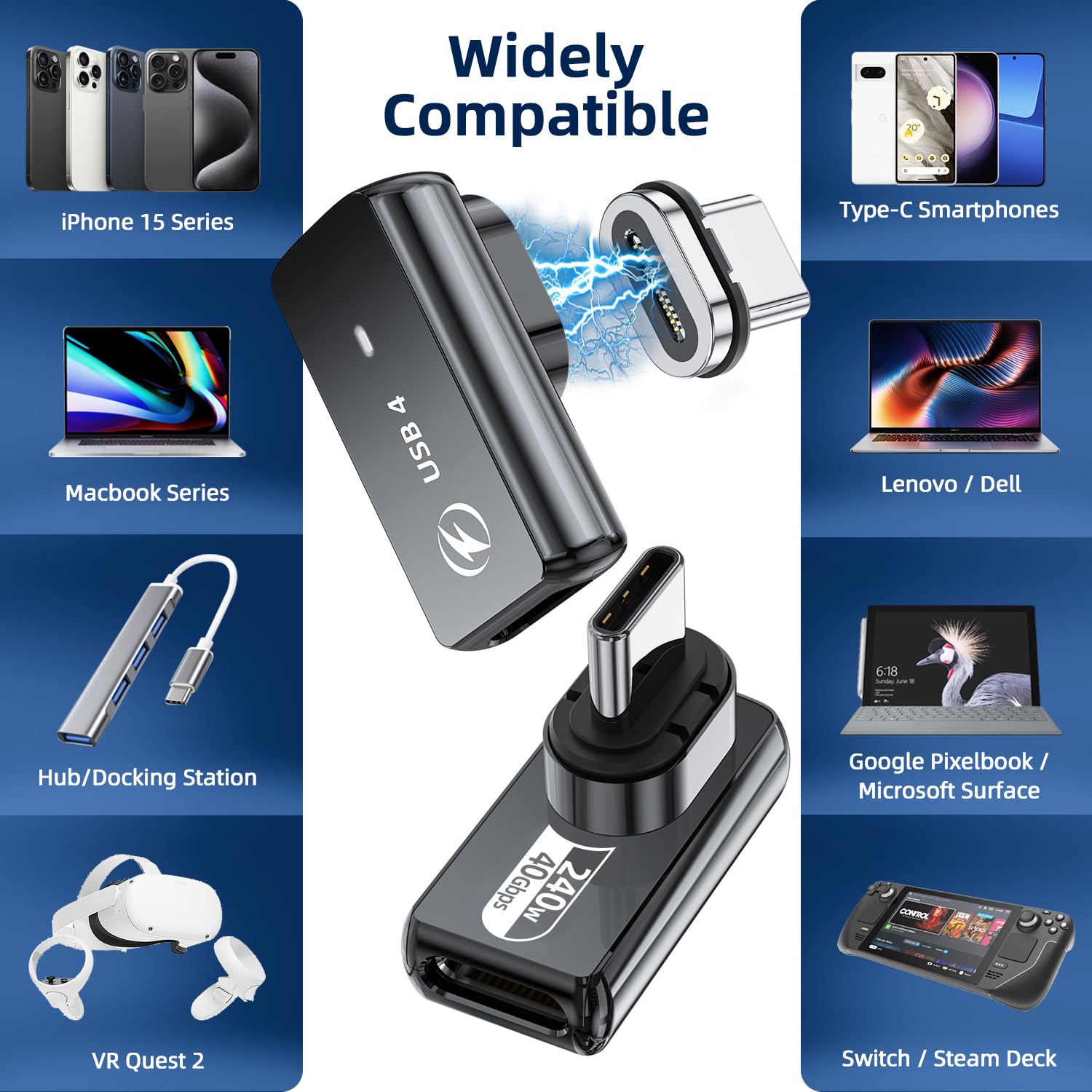 ZORBES® USB C 4.0 Adapter, Right Angle Magnetic USB C Adapter Supports PD 240W 40Gbps Adapter & 8K@60Hz Video Display PD24Pin Zinc Alloy USB C Adapter for Thunderboard 4/3 MacBook Pro/Air