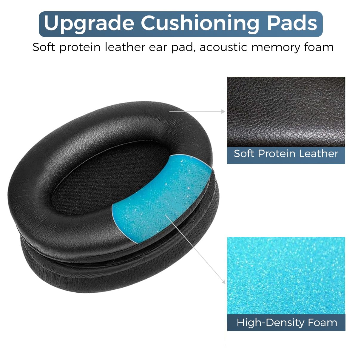 ZORBES Replacement Earpads for Sennheiser HD450BT, HD4.50BTNC, HD4.40BT Bluetooth Headphones Noise Reduction PU Soft Earpads Replacement, One Pair