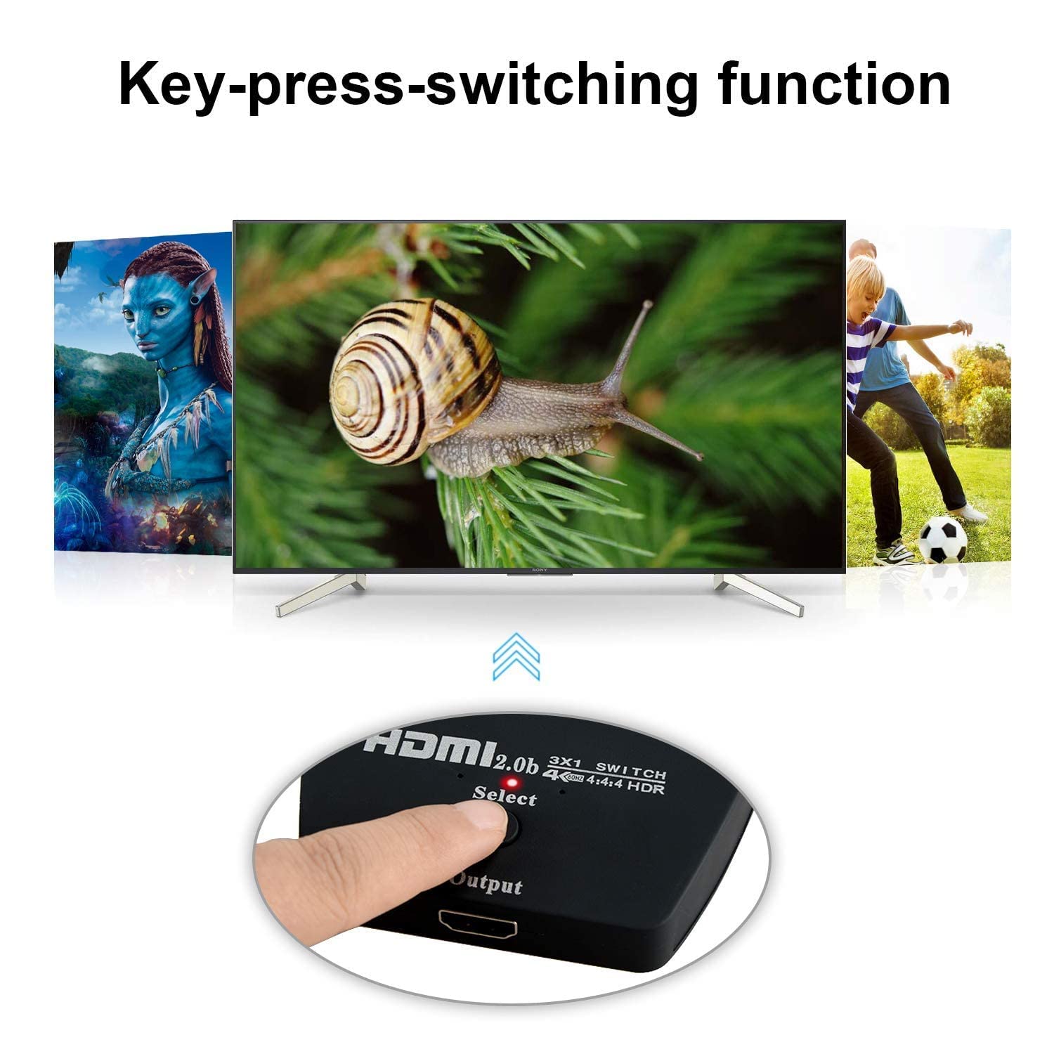 Verilux 4K@60Hz HDMI Switch,4K 60hz HDMI Splitter,Support HDCP2.2,HDR,1080P 3D,HDMI Switcher 3 in 1 Out for Fire Stick,PS5,Sky Box,X Box,Games Consoles,DVD,PC,Roku,fire Cube Etc