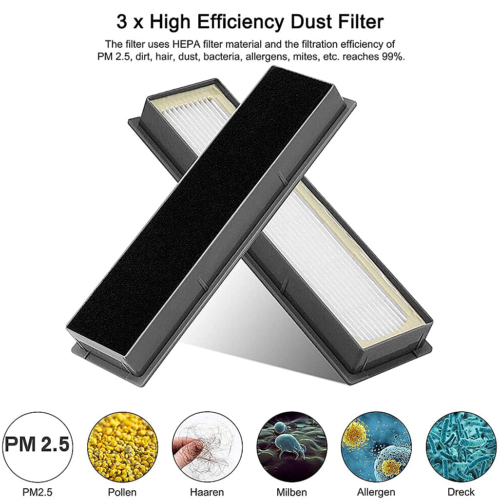 Verilux Replenishment Kit Replacement Parts Compatible with Ecovacs DEEBOT OZMO 920/ ECOVACS DEEBOT OZMO 950 Robotic Vacuum Cleaner Accessory Kit Pack of 1x Main Brush, 3X Filter, 4X Side Brushes.