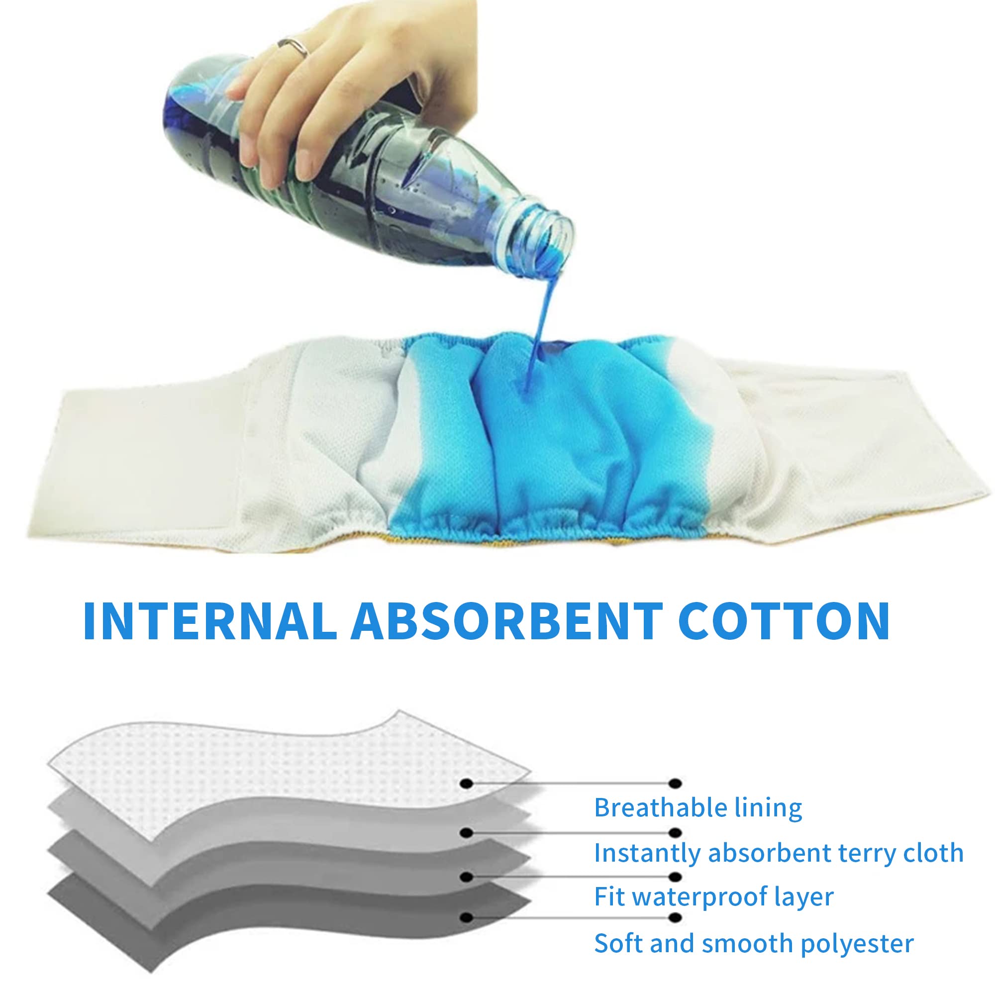 Qpets 2 Pcs Reusable Dog Diapers Male, Pet Waterproof Breathable Dog Diaper Dog Absorbption Cotton Pad Comfort Doggy Diapers for Dog, Puppy(M, Recommended Waist 16''-20'')