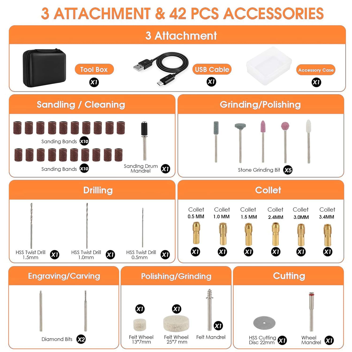 Verilux Handheld Polishing Machine Electric Sander Grinder Drill Pen Kit with Accessories Multipurpose Polishing Machine Drill Pen for Nail Art, Engraving, Drilling, Carving & DIY Crafts Use