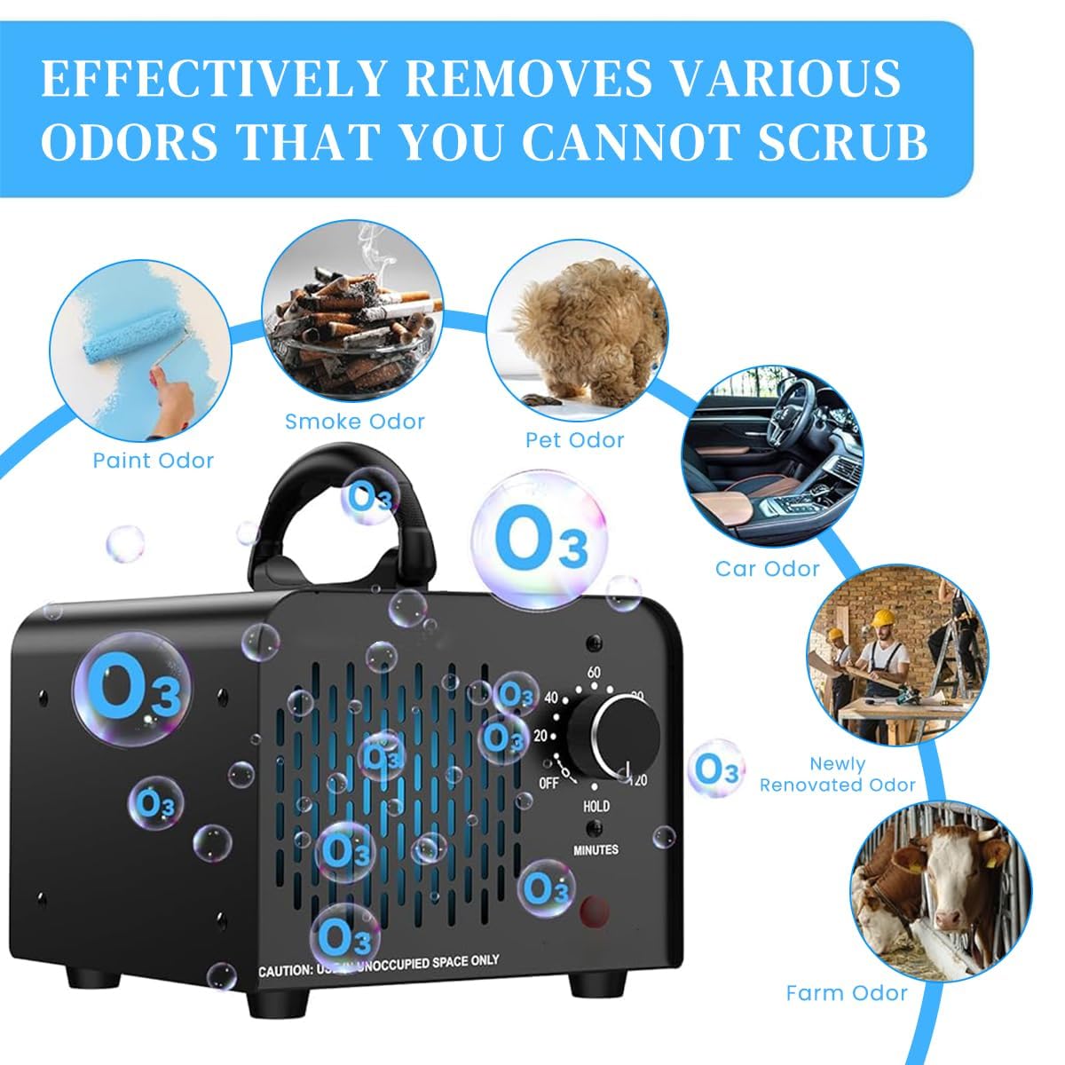 HANNEA Portable Ozone Generator 20, 000mg/h High Capacity Ozone Machine Ozone Disinfection Machine Home Ozone Generator for Water Treatment, Air Purification, Odor Removal
