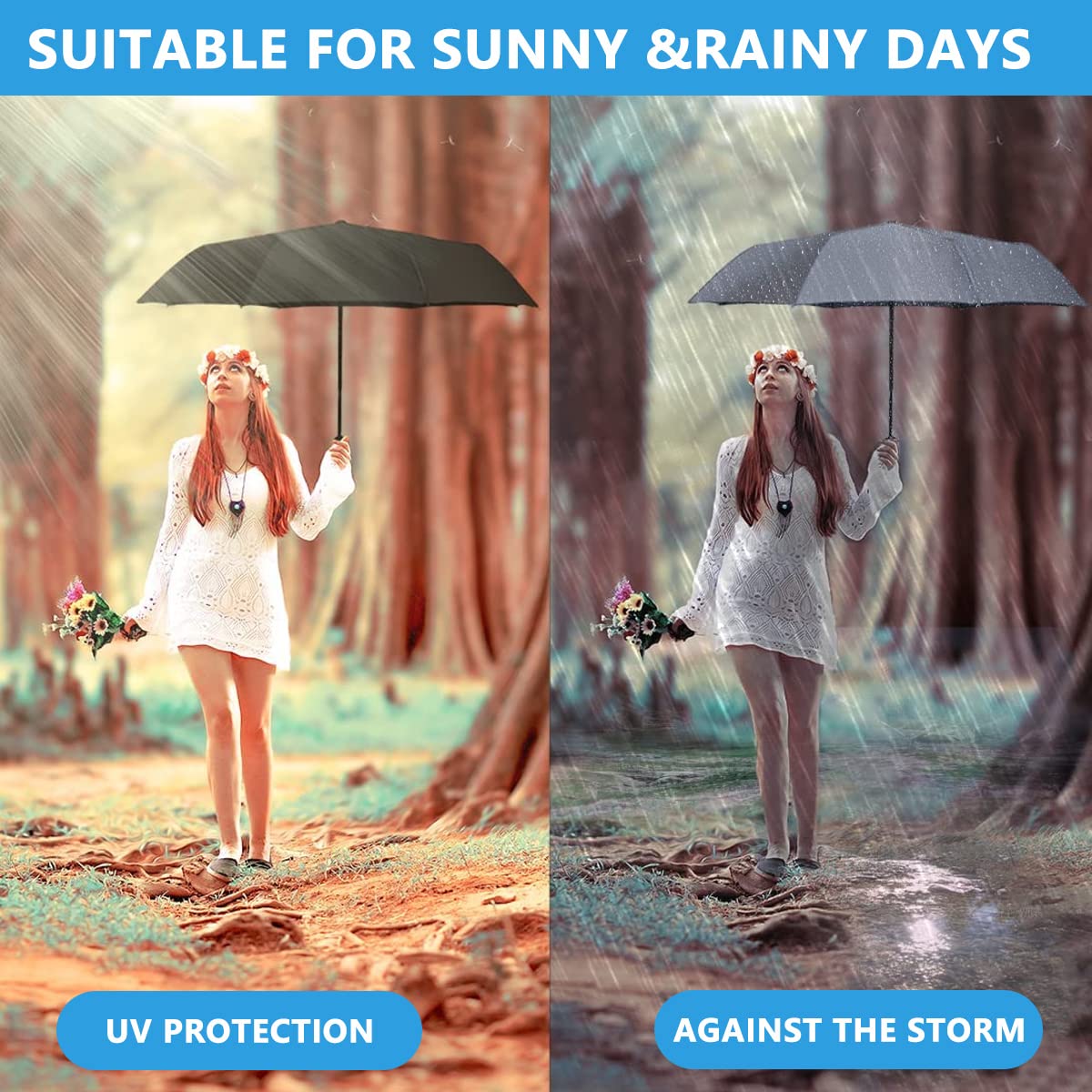 PALAY Automatic Folding Travel Umbrella Windproof Strong 8 Ribs UV Protection Black Compact Umbrella for Women, Lightweight 3-fold Umbrella with Polyester Coating for Travel (Sky)