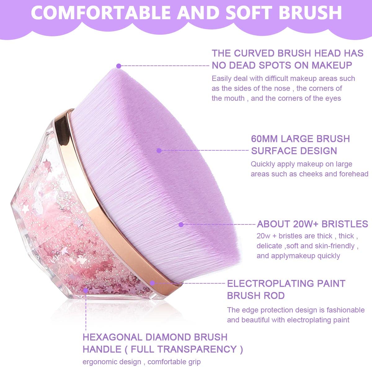 MAYCREATE Foundation Brush for Makeup Brush Flat Top Face Blush Brush High Density Soft Powder Brush for Blending Liquid, Cream, Powder Foundation with Storage Case