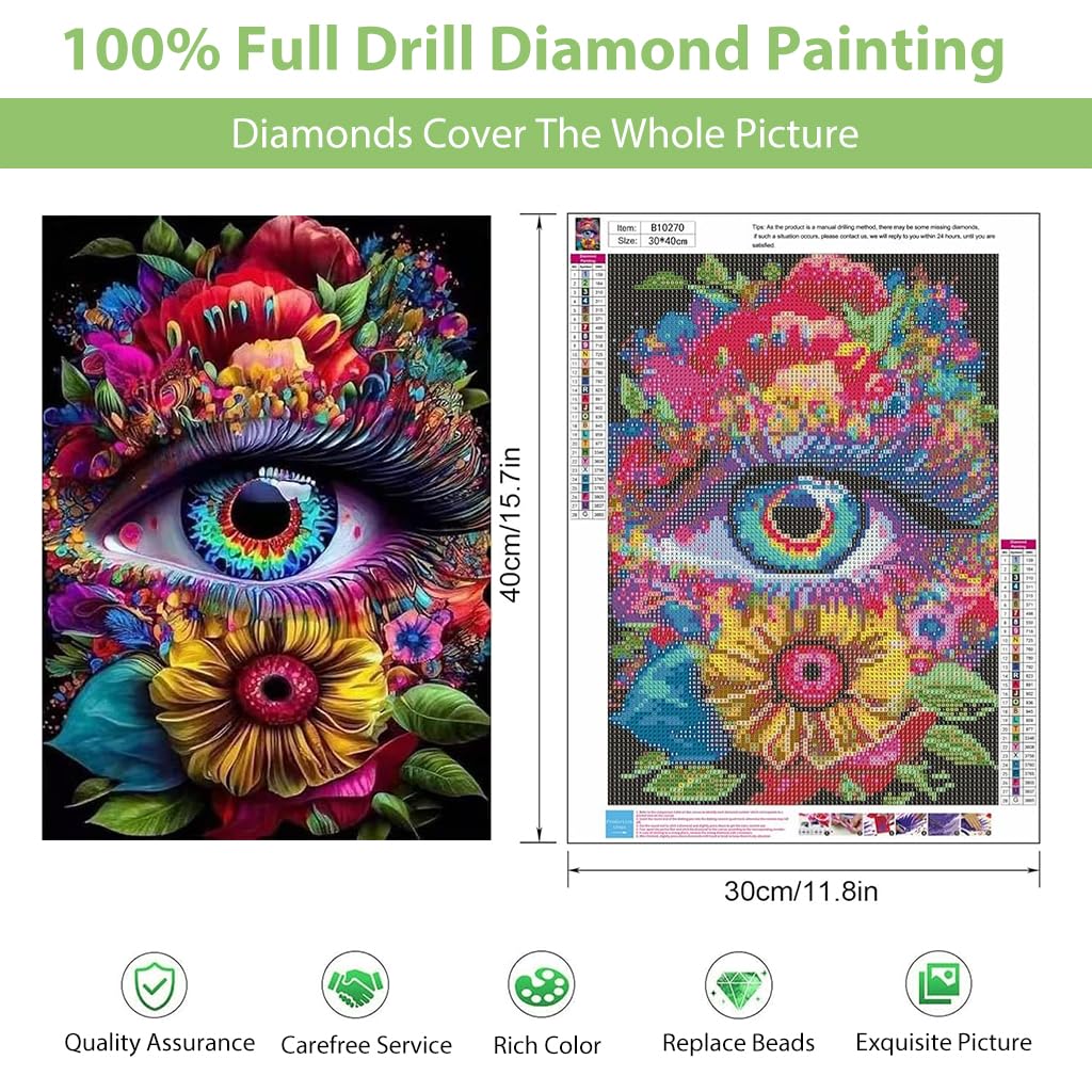 HASTHIP Diamond Painting Kit - 12x16inch Eye Diamond Painting Kits, 5D Diamond Painting Kit for Adults & Kids, Very Suitable for Home Leisure and Wall Decoration, Gift for Kids and Adults