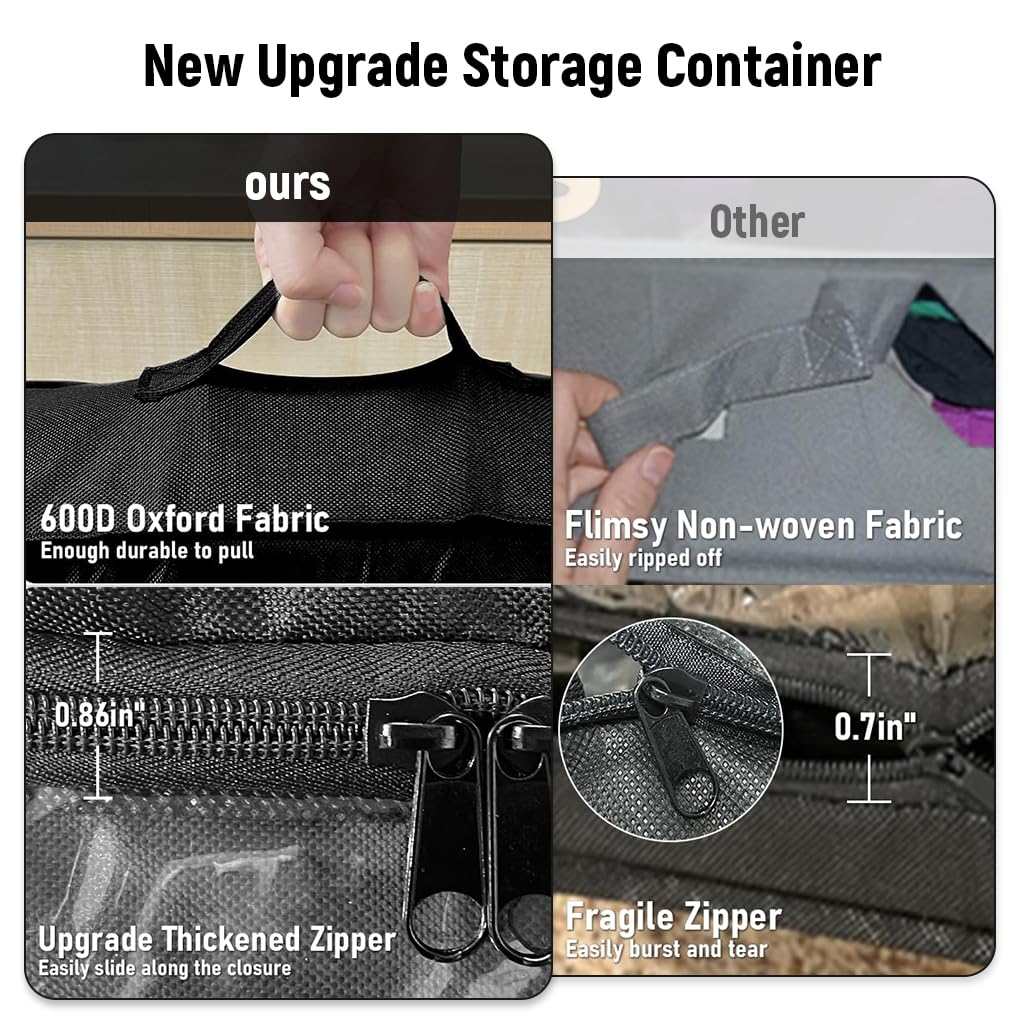 HASTHIP 1 Pcs Under Bed Storage Organizer Zip Cover with Wheels, Rolling Under Bed Storage Container, 32