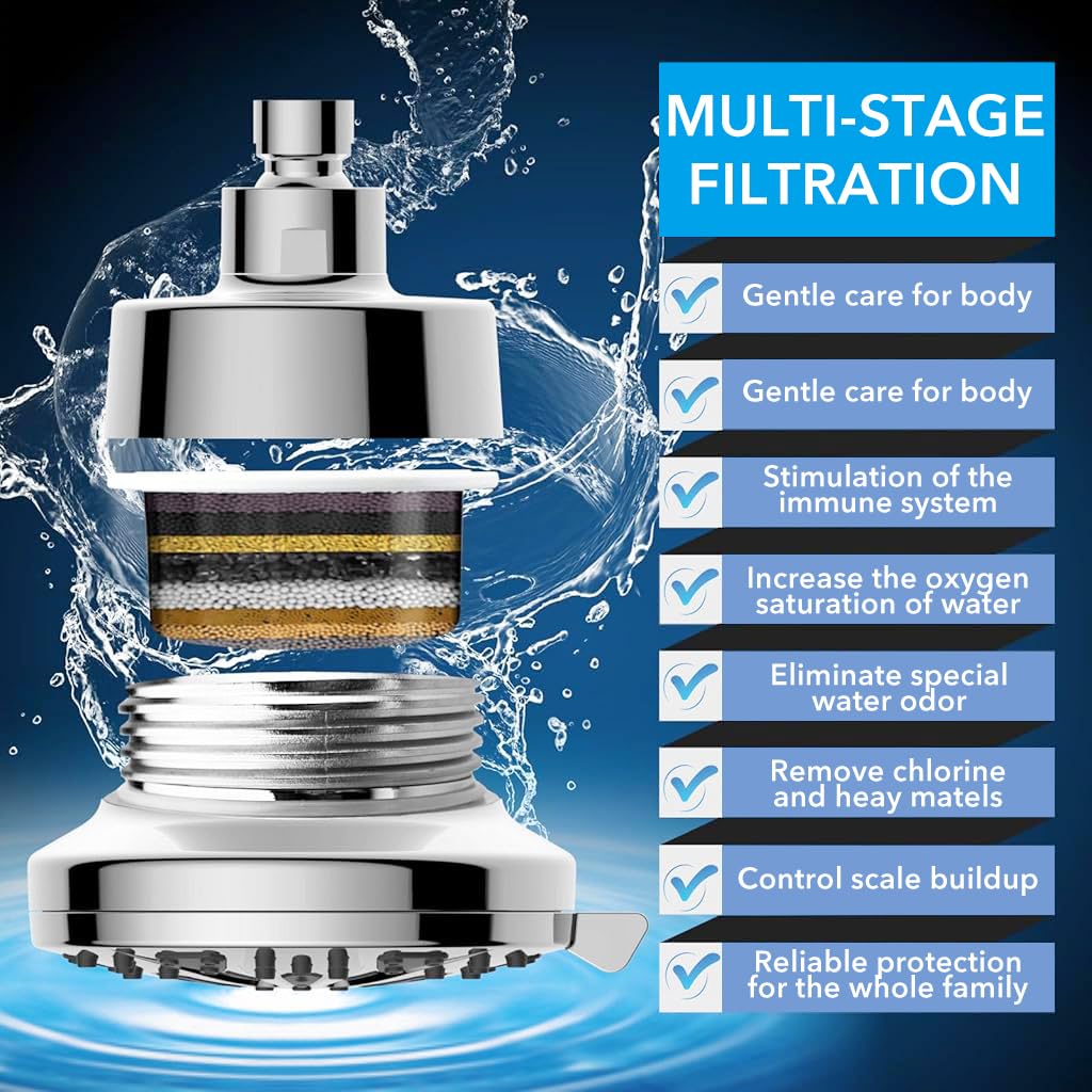 ZIBUYU Bathroom Shower Head Multi-Filtration Shower Head 360 ° Rotatable Shower Head with 8 Sprayer Modes 5.2 inches Modern Bathroom Pressurized Rain Shower Head Shower Water Softer