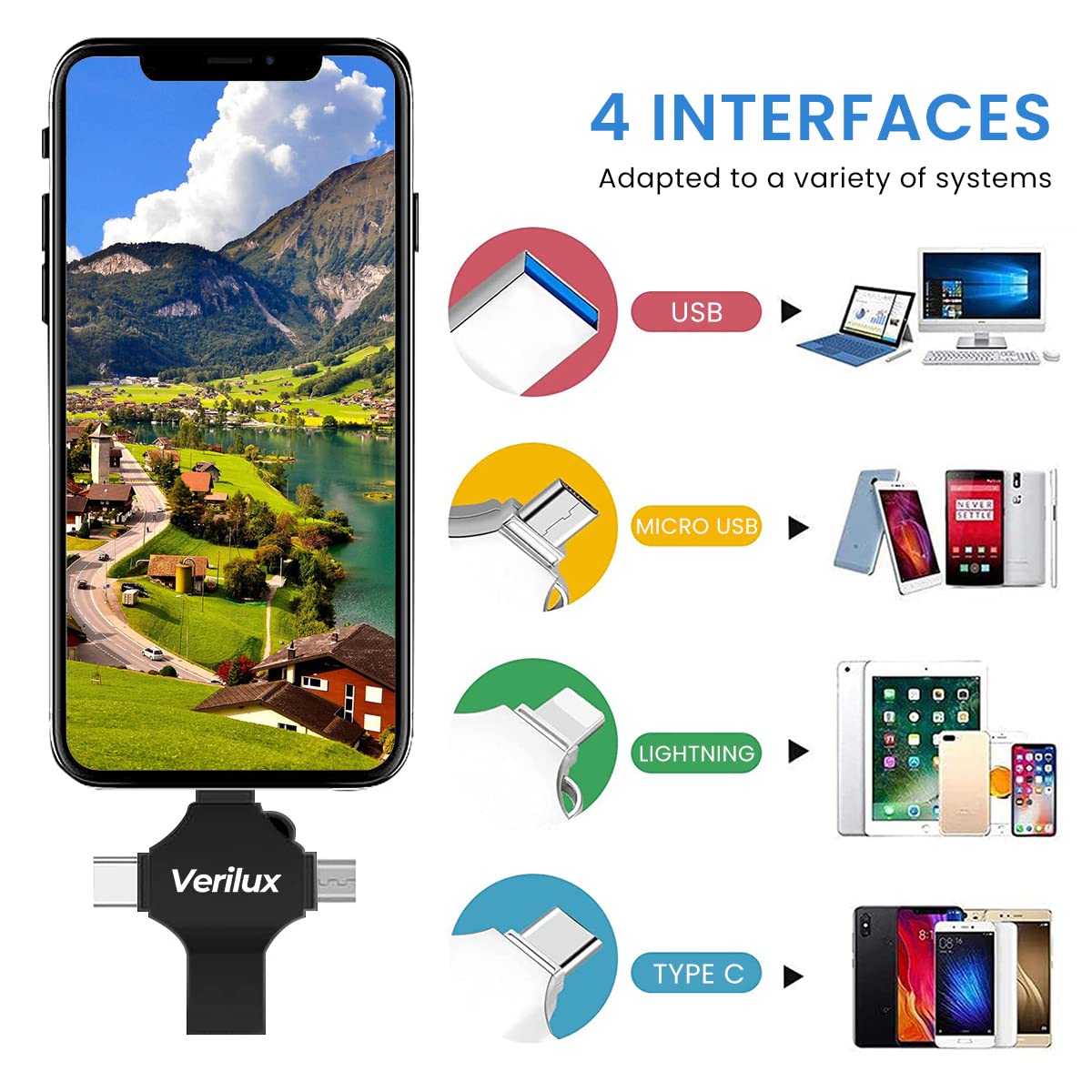 Verilux 4 in 1 Pendrive 64GB, Flash Drive- 64GB USB Pen Drive for iPhone/iPad/Android- Multi-Interface, High-Speed Transfer & Convenient Portable Design