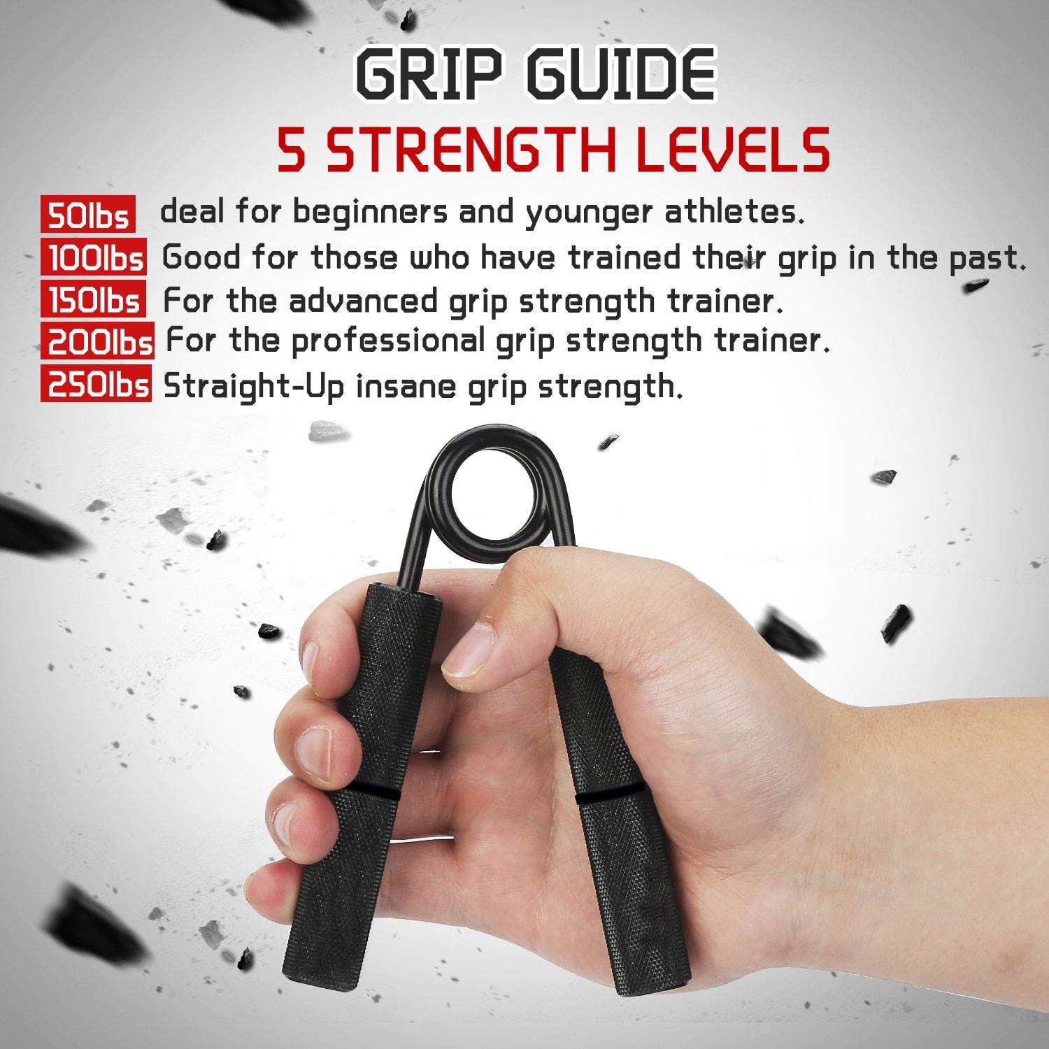 HASTHIP Black Hand Grip Strengthener Resistance Heavy Duty in 150 Lbs for Finger Excercise, Hand Stength Trainer, Hand Exerciser Grip and Forearm Training