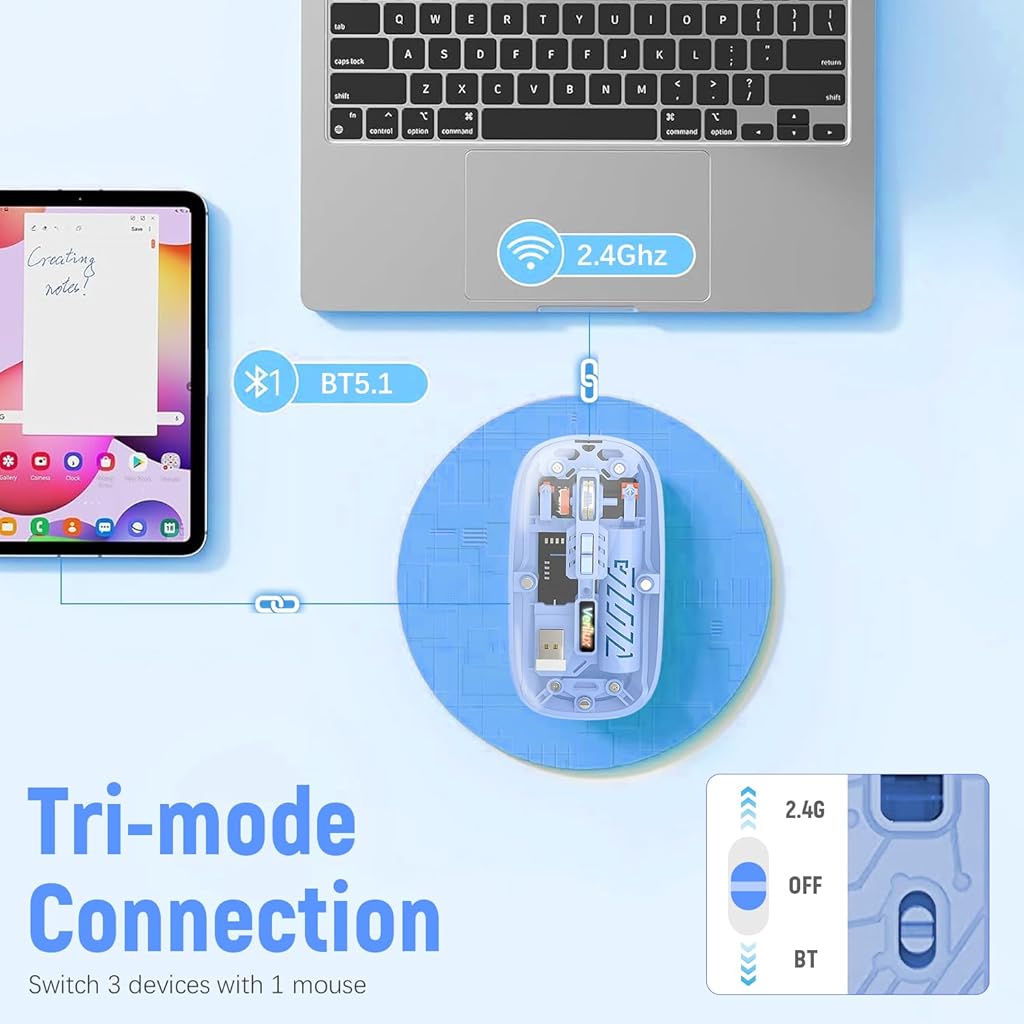 Verilux Transparent Wireless Mouse, Rechargeable Dual Modes 2.4G & 5.1 Bluetooth Mouse for Laptop