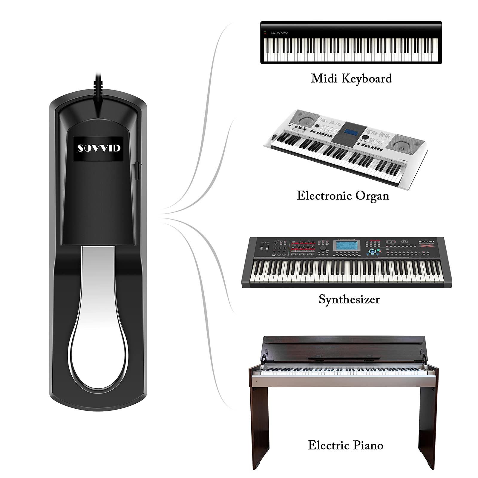 ZIBUYU Digital Piano Pedal Sustain Universal Keyboard Pedal Sustain for Yamaha, Roland, Casio, Korg, Behringer, Moog Universal Pedal for Piano and Keyboard - Black