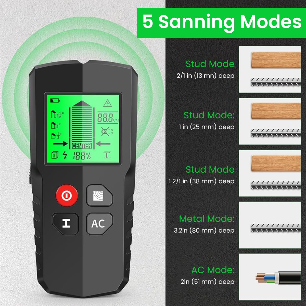 Serplex 5 in 1 Stud Finder Wall Scanner Smart Stud Sensor with LCD Display & AC Wire Warning Metal Detector on Wall Precisely Locating Metal, Wood, AC Wire, Studs, No Battery