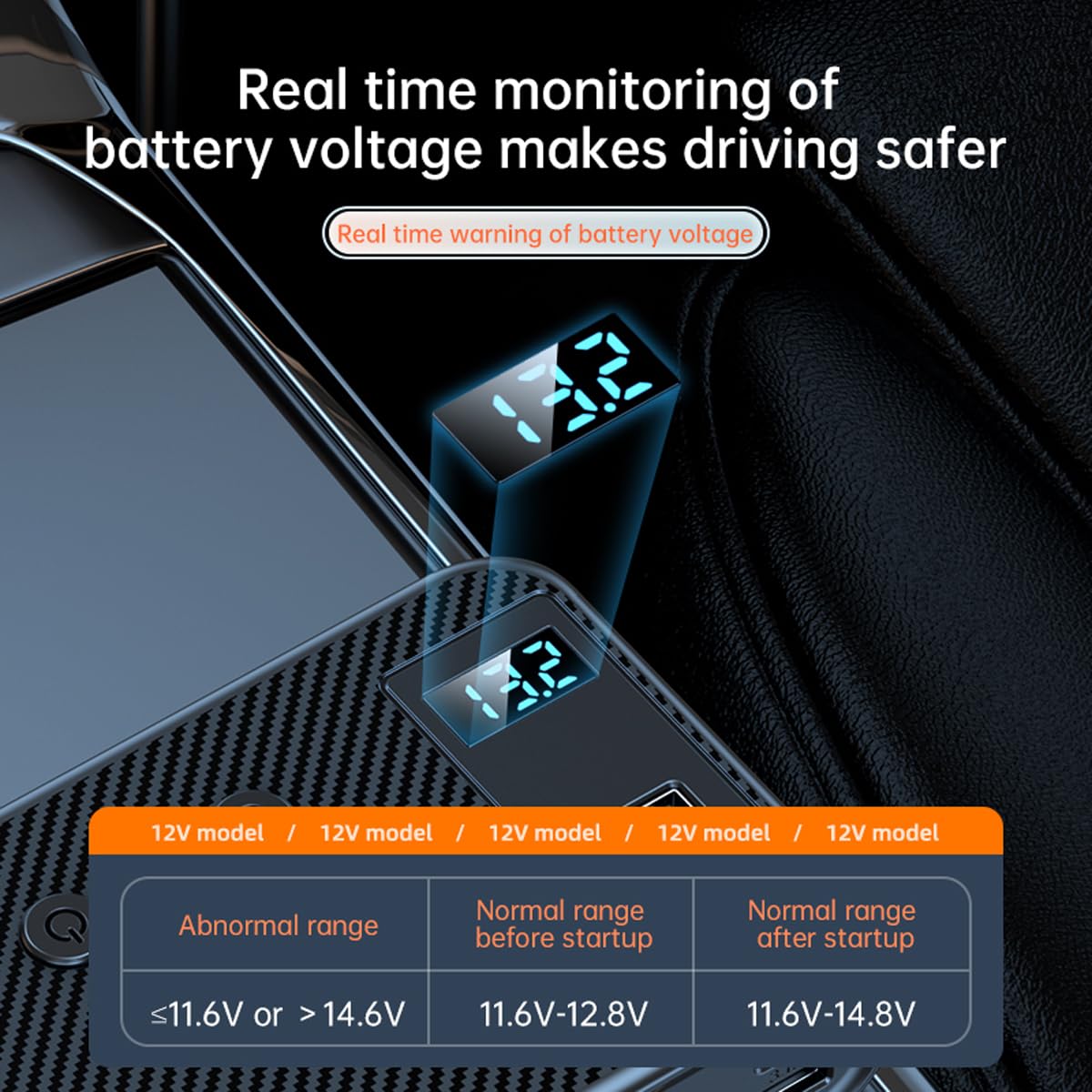 STHIRA Car Cigarette Lighter Extender 170W Car USB Charger with 3 Car Cigarette Lighter Ports Multi USB Ports Support PD 30W Fast Charging LCD Smart Current Display Car Cigarette Lighter USB Charger