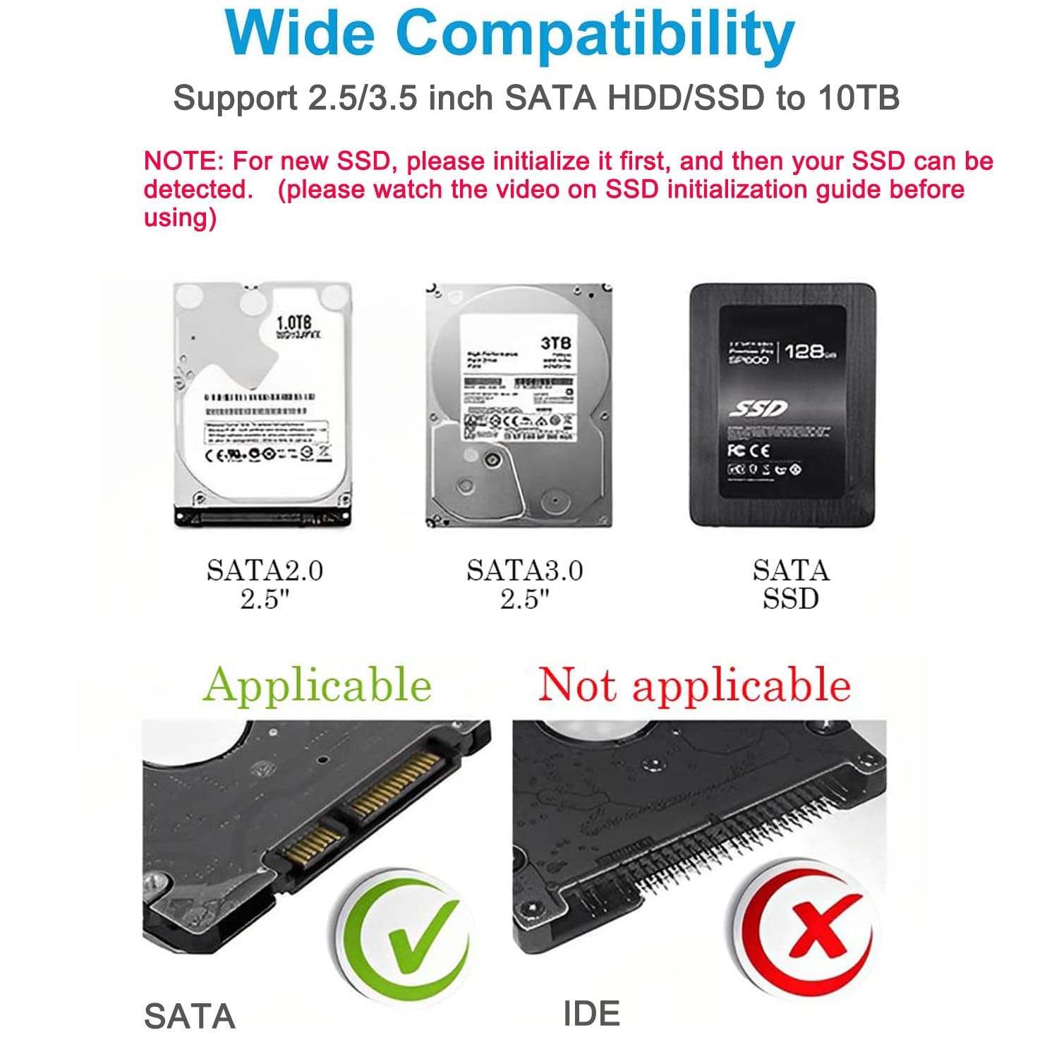 Verilux Hard Disk Case HDD SSD Enclosure SATA to USB 3.0 SSD Case M.2 SSD Enclosure HDD Case for 3.5 inch/2.5 inch Hard Drive Disk, HDD Enclosure for SATA I/II/III HDD SSD, Up to 10TB Support UASP