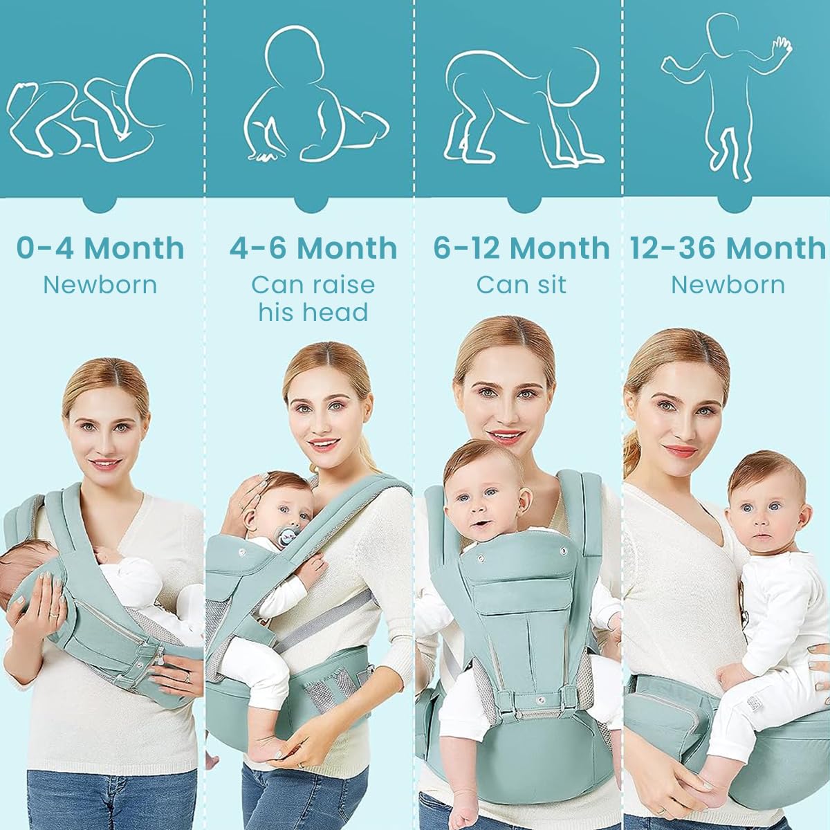SNOWIE SOFT 6 in 1 Baby Carrier with Lumbar Support for Baby with Pockets and Bib, 360 All-Position Baby Wrap Carrier Front and Back Backpack Carrier for Newborn Infant Toddler Unerder 30kg