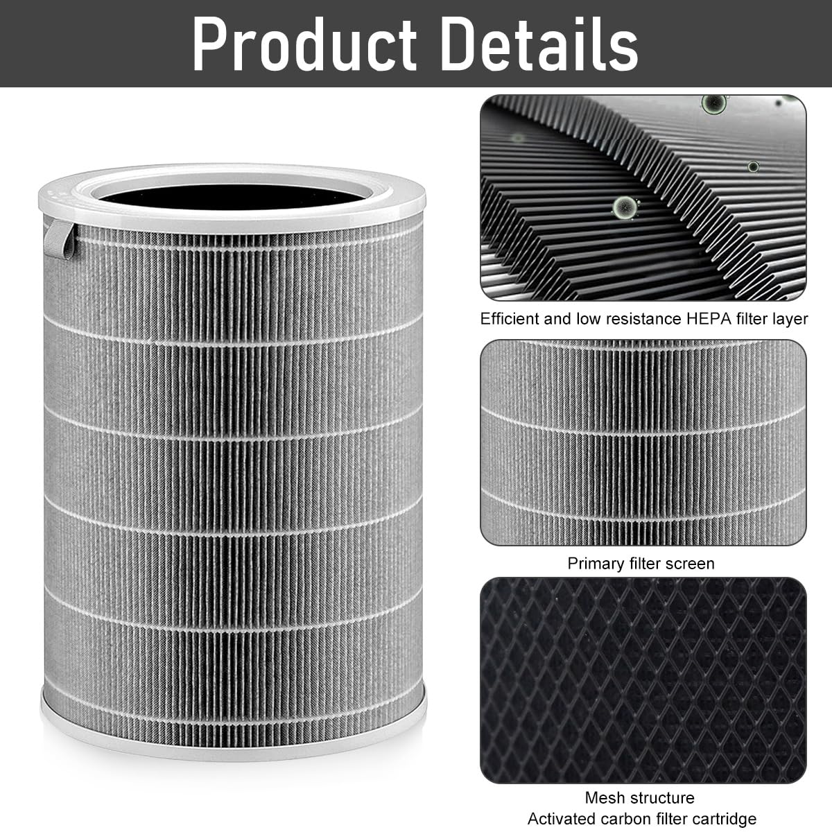 Verilux Mi Air Purifier HEPA Filter- Compatible with Mi Air purifier 3, Mi Air purifier 2